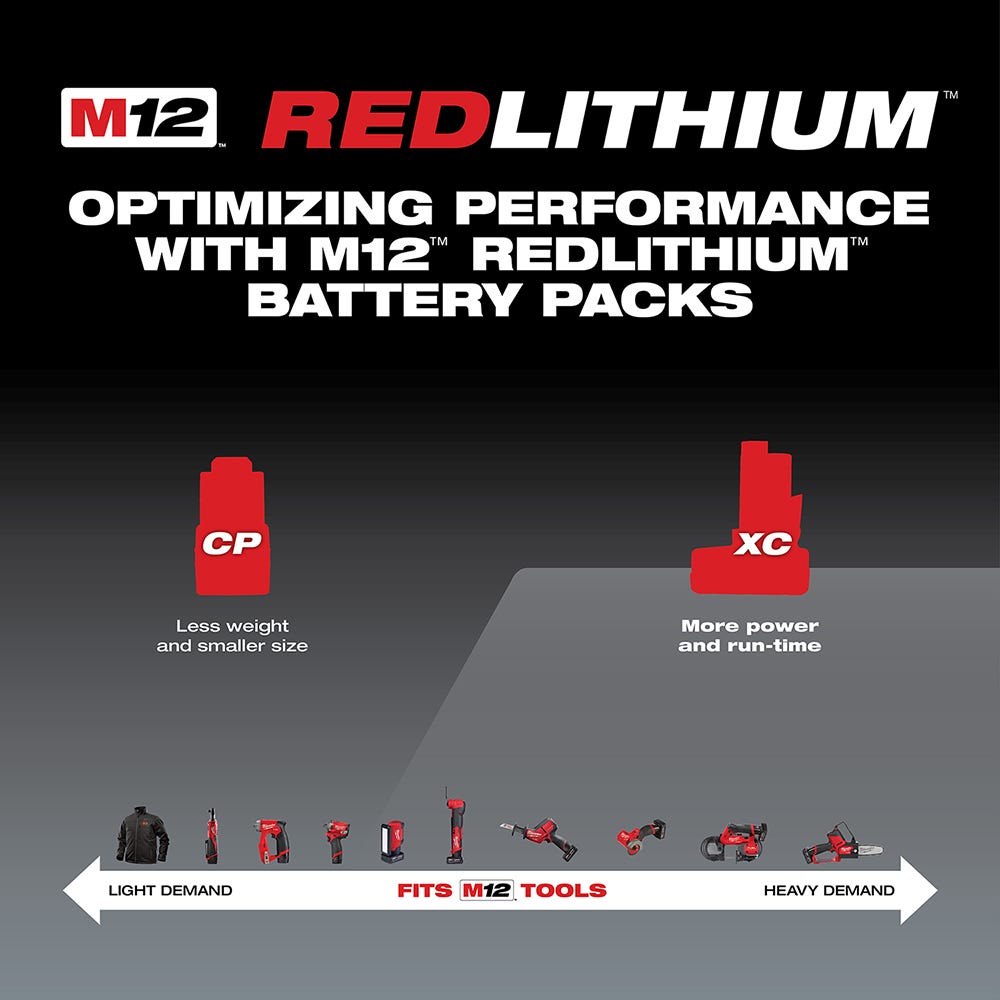 Milwaukee 48-11-2412 M12 REDLITHIUM XC 3.0Ah Battery, 2-Pack