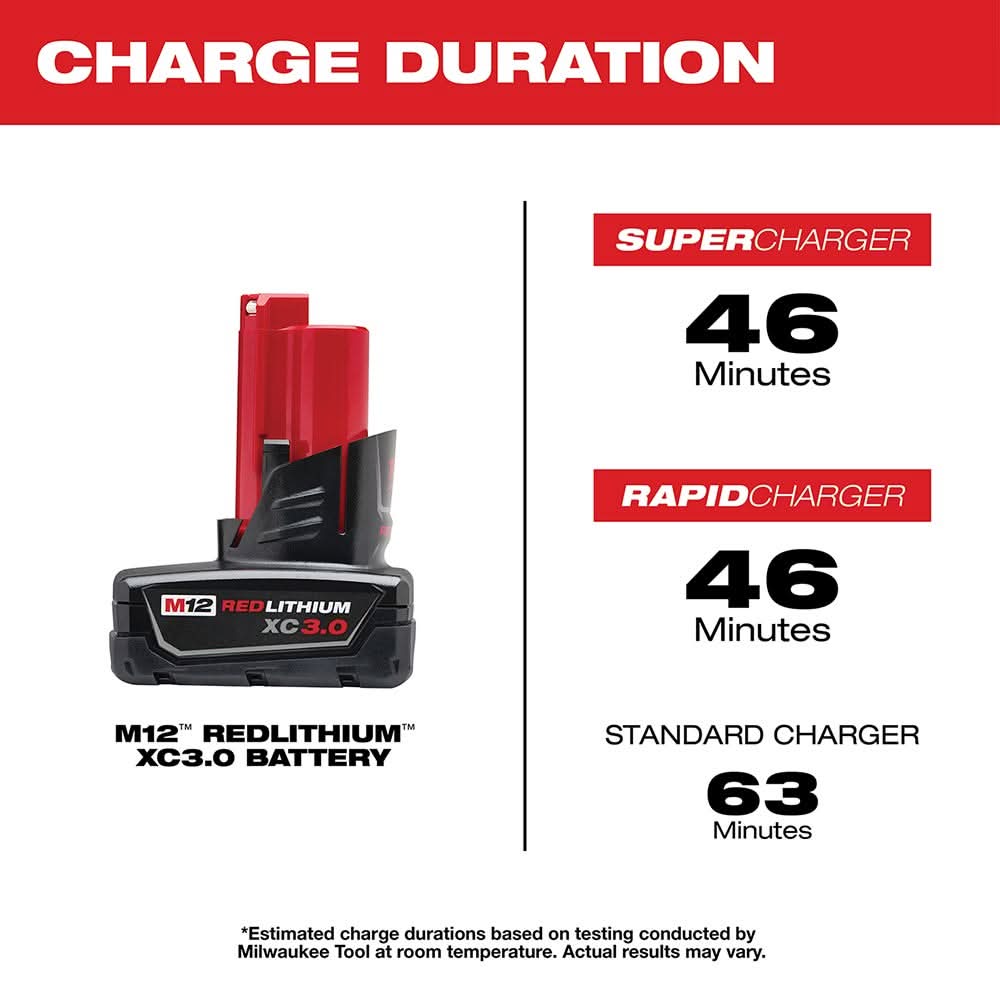 Milwaukee M12 REDLITHIUM XC 3.0Ah and XC 5.0Ah Battery, Variety 3-Pack