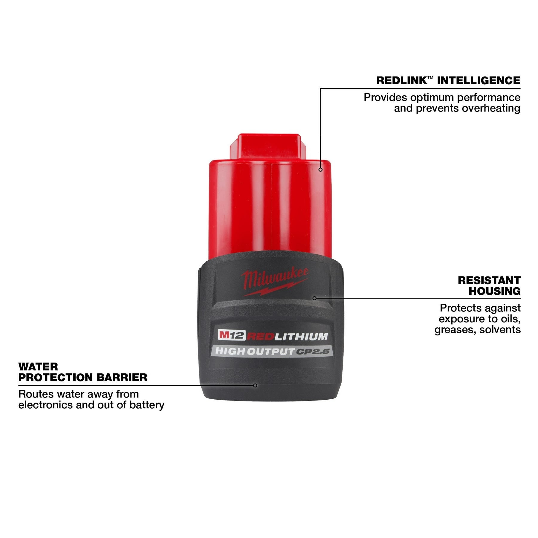 Milwaukee 48-11-2425 M12 REDLITHIUM HIGH OUTPUT CP 2.5Ah Battery Pack