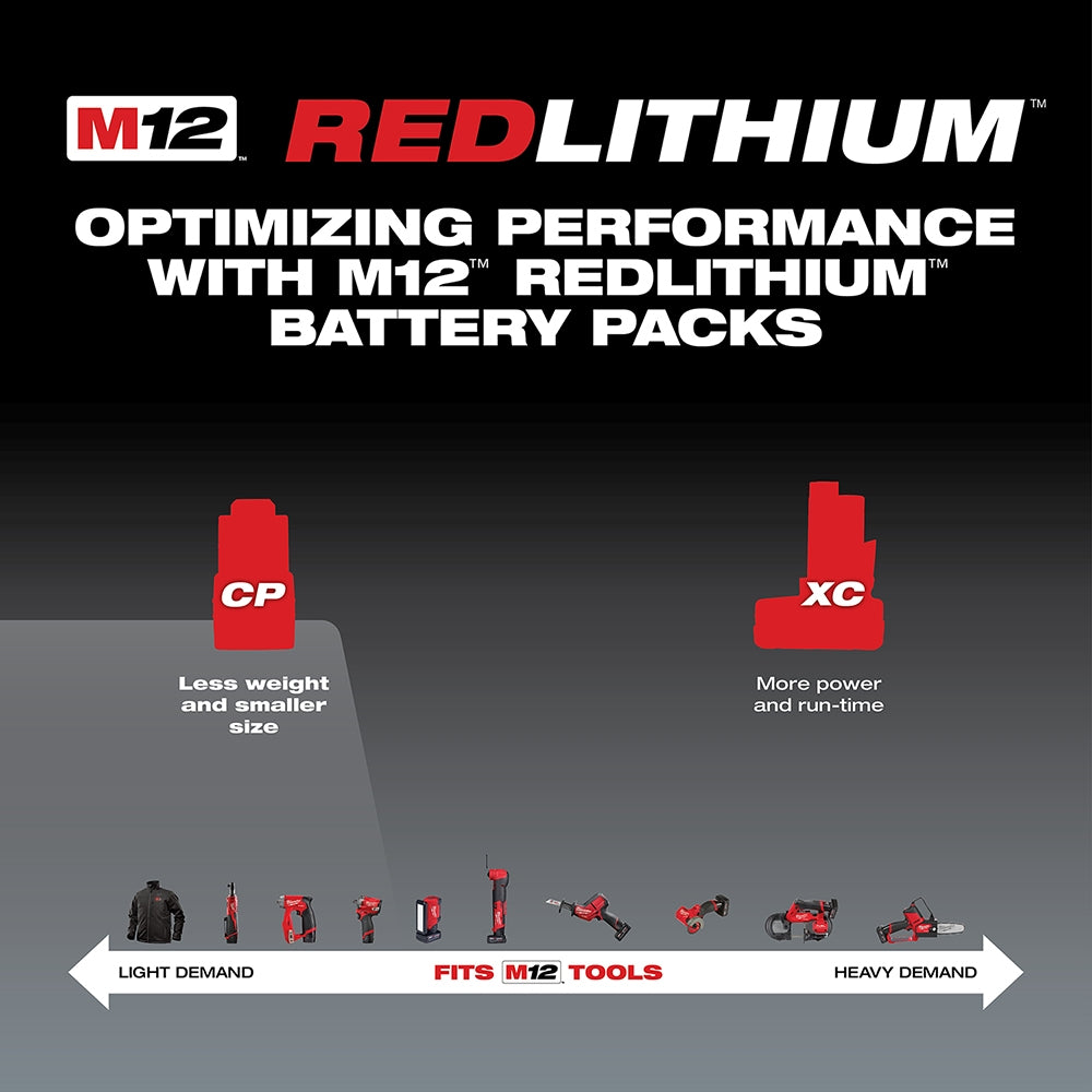 Milwaukee 48-11-2430 M12 REDLITHIUM 3.0Ah Compact Battery Pack (PROMO)