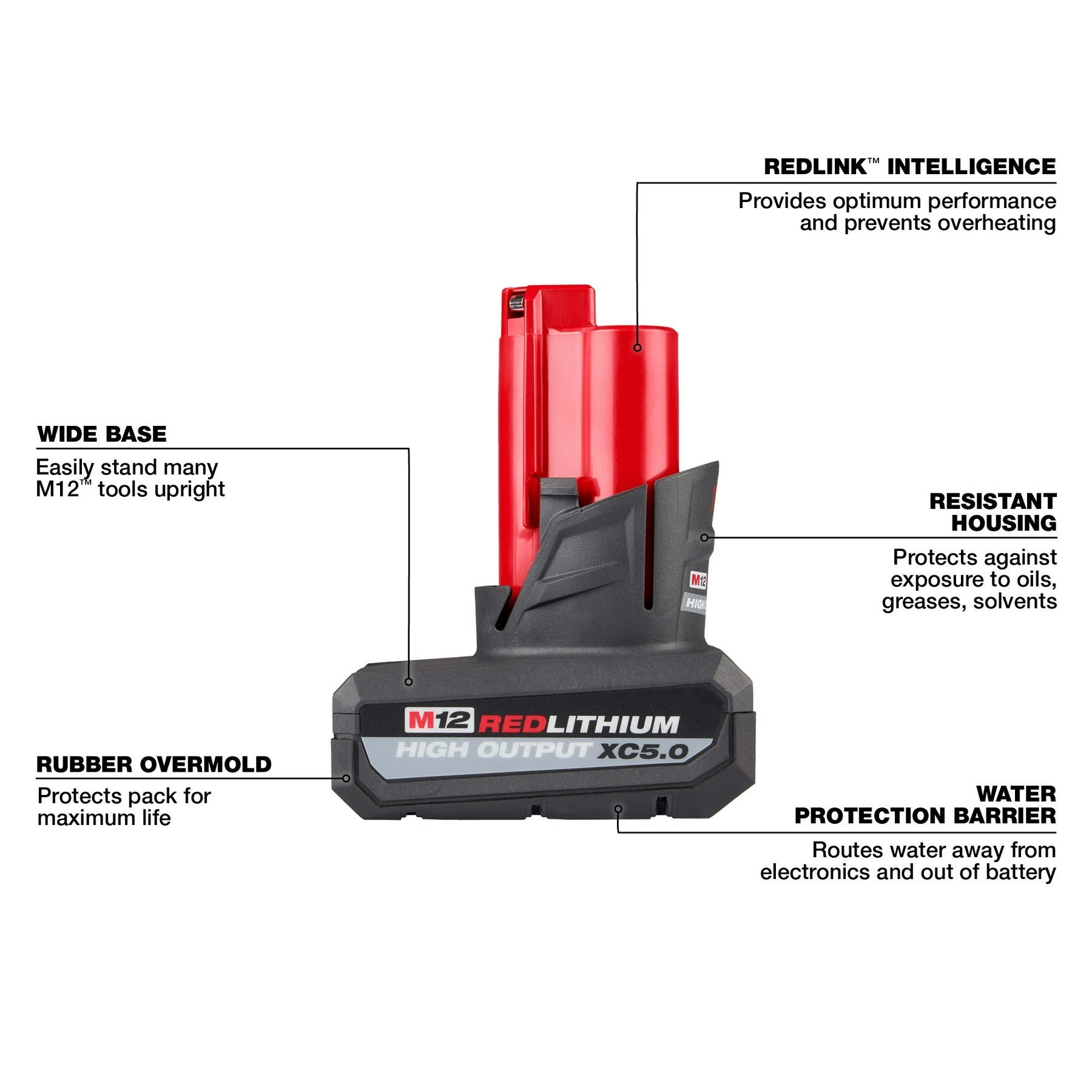 Milwaukee 48-11-2450 M12 REDLITHIUM HIGH OUTPUT XC 5.0Ah Battery Pack