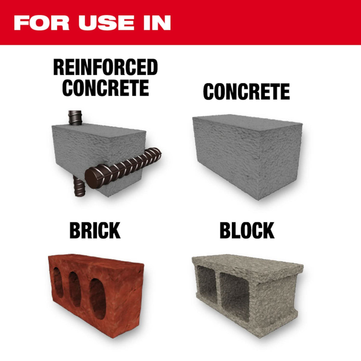 Milwaukee 48-17-5100 10" Diamond Ultra Wet Core Bit