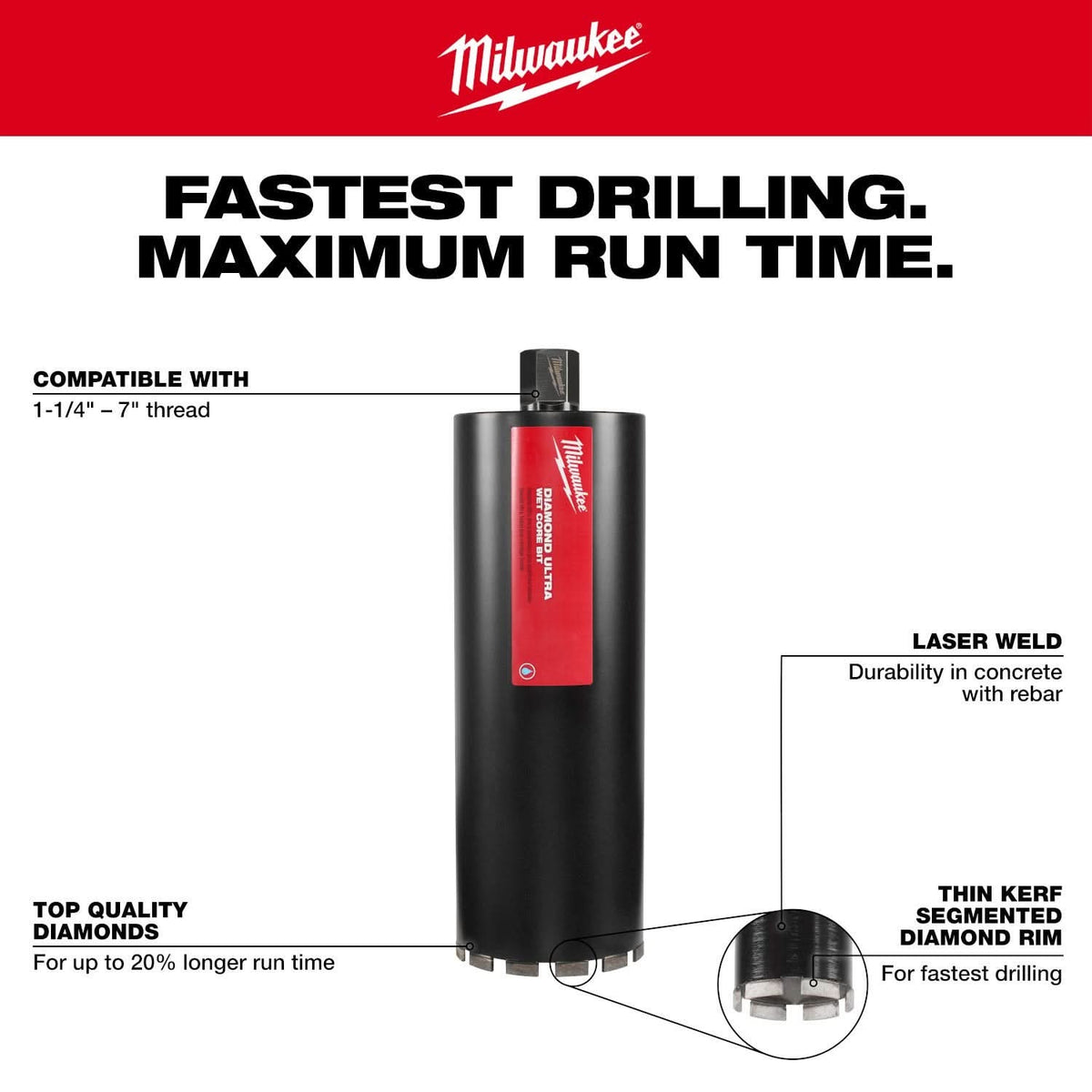 Milwaukee 48-17-5100 10" Diamond Ultra Wet Core Bit