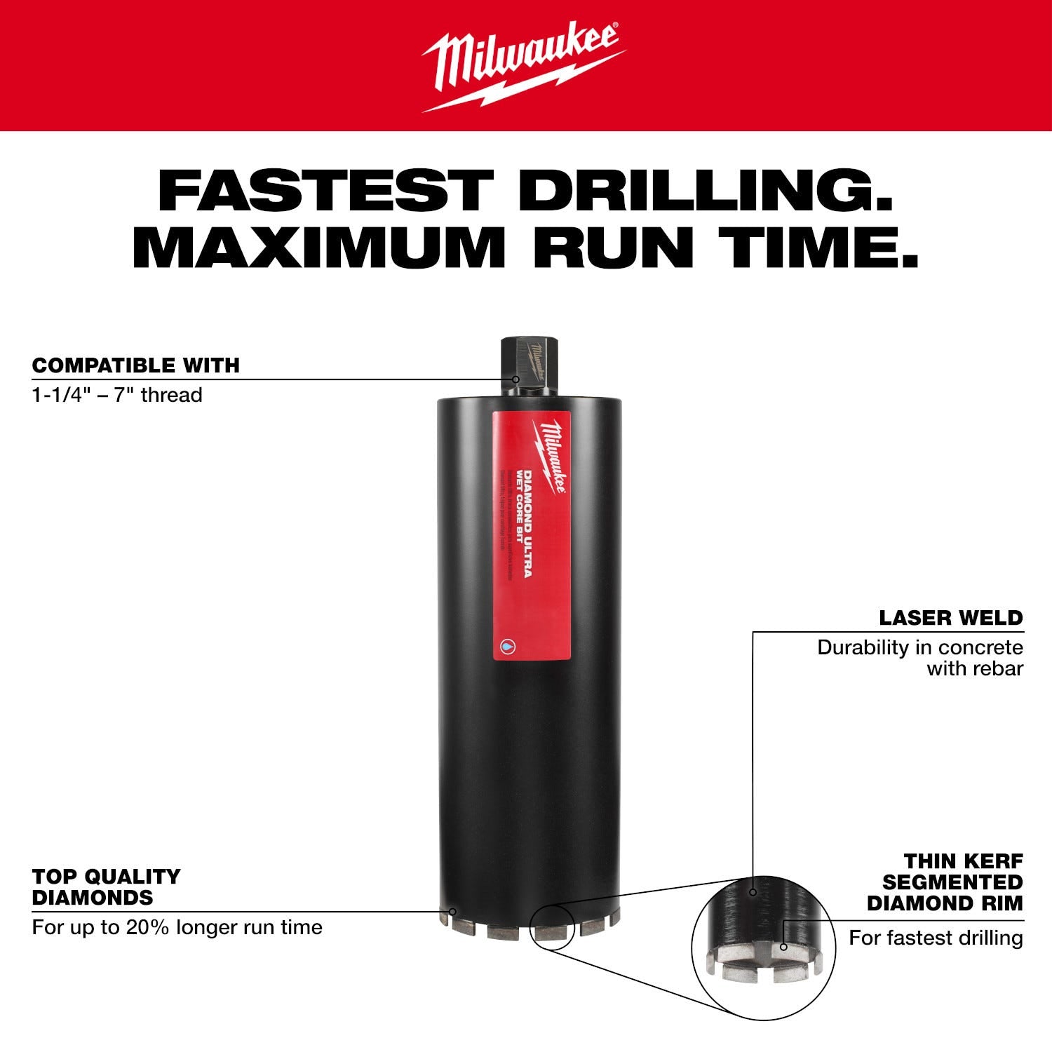 Milwaukee 48-17-5120 12" Diamond Ultra Wet Core Bit