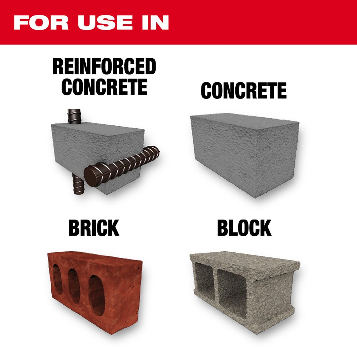 Milwaukee 48-20-3955 SDS MAX 4CT MX4 1" X 24" X 29"