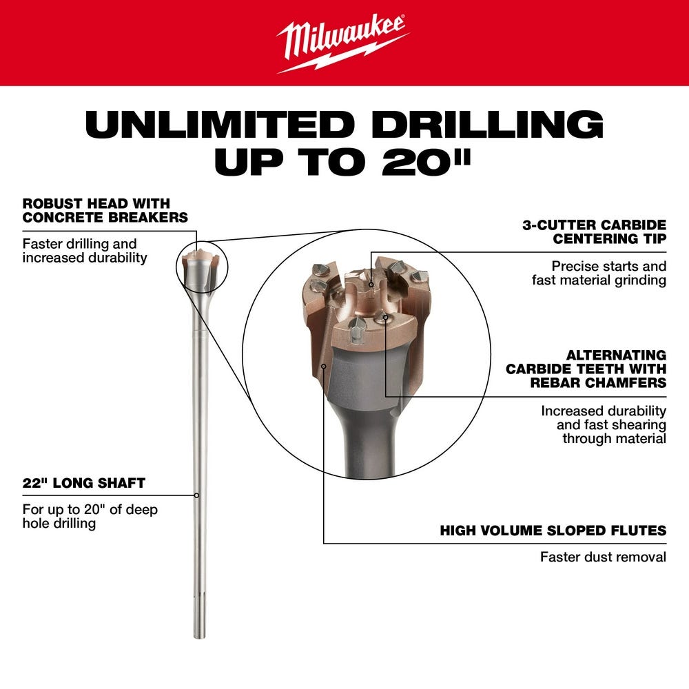 Milwaukee 48-20-5302 1-1/2" X 22" One Piece SDS-MAX Tunnel Bit