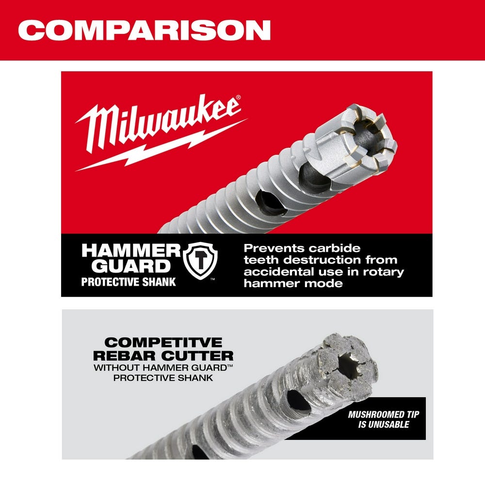 Milwaukee 48-20-6707 SDS PLUS 1/2" X 12" Rebar Cutter