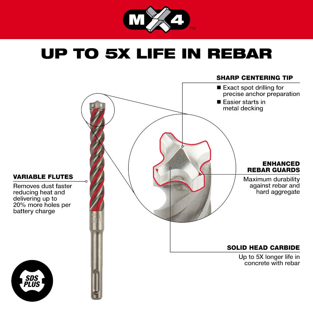 Milwaukee 48-20-7206 SDS PLUS 4-Cutter MX4 5/8" X 16" X 18" Bit