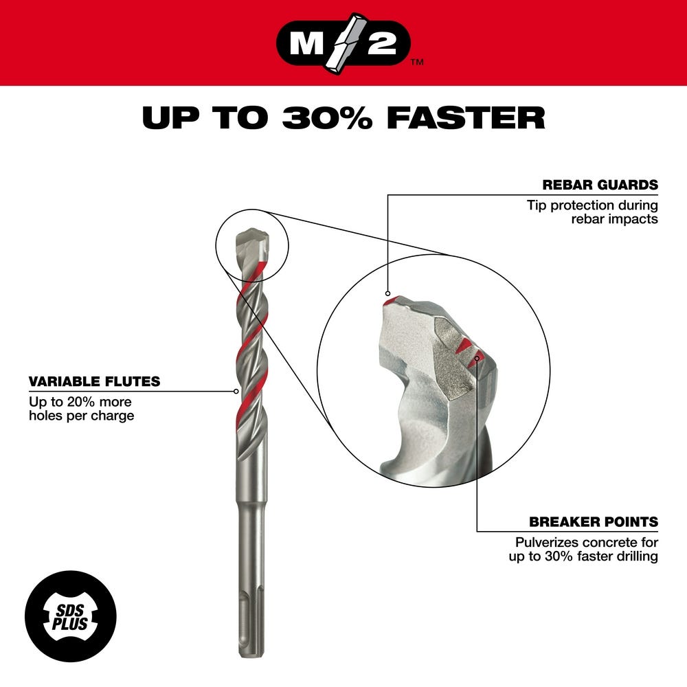 Milwaukee 48-20-7490 5-Piece  SDS-PLUS Bit Kit
