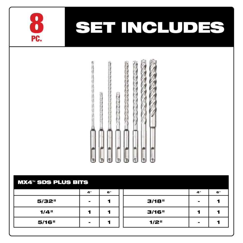 Milwaukee 8pc. SDS Plus MX4 4-Cutter Drill Bit Kit