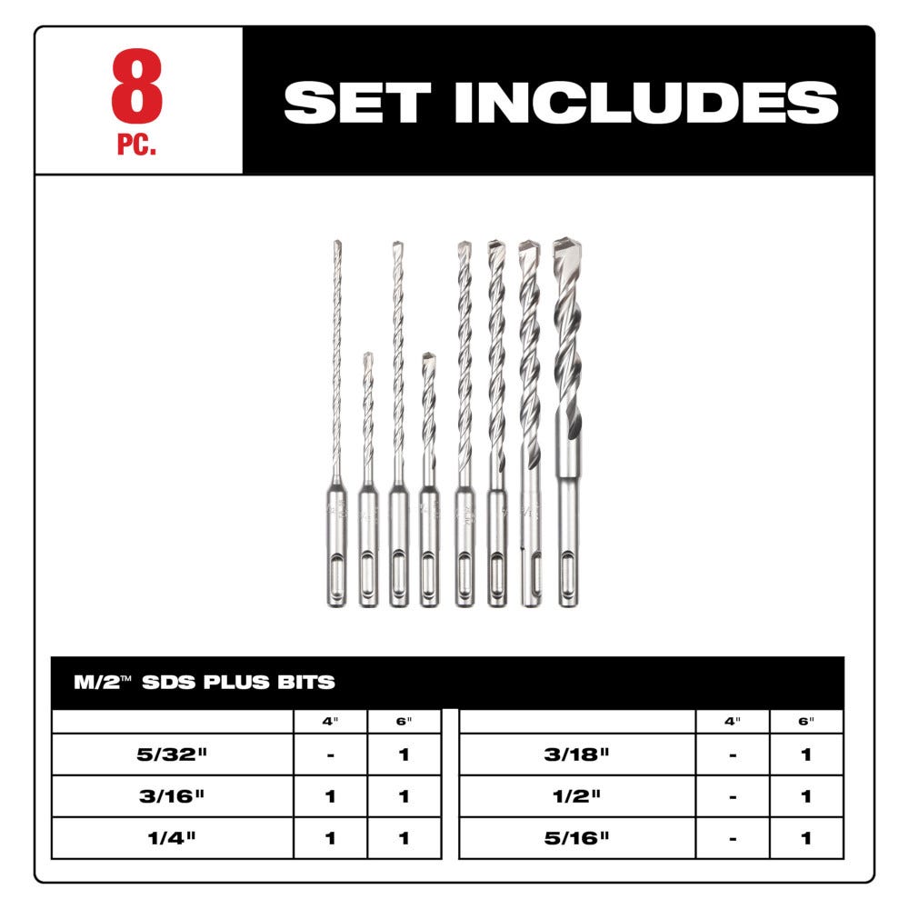 Milwaukee 8pc. SDS Plus M/2 2-Cutter Drill Bit Kit