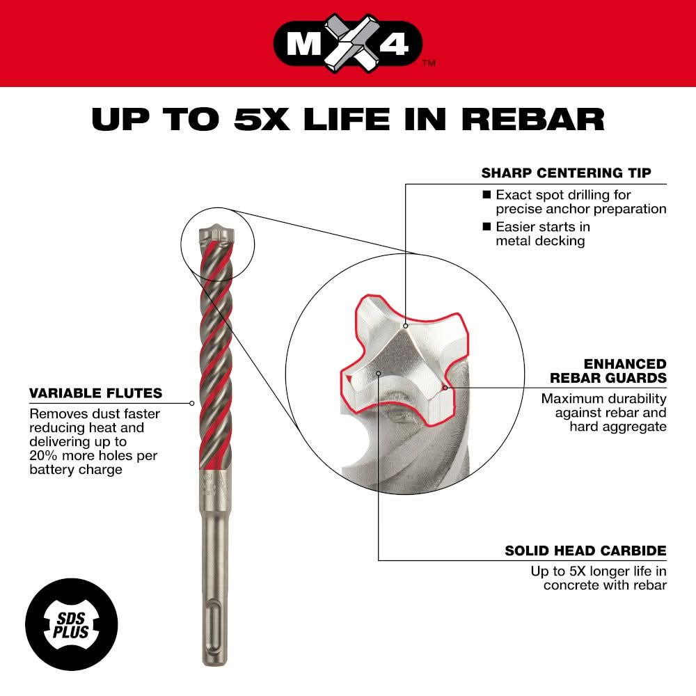 Milwaukee 48-20-8250 SDS-PLUS 4CT MX4 1-1/8" x 8" x 10"