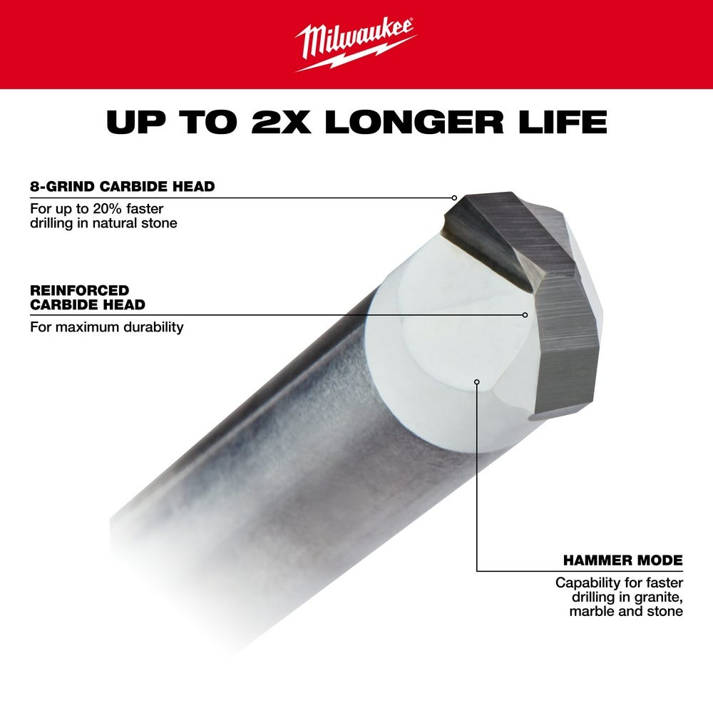 Milwaukee 48-20-8998 Natural Stone Bit 4-Piece Set