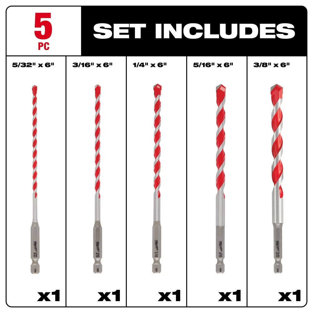 Milwaukee 48-20-9051 5PC. SHOCKWAVE Impact Duty Carbide Hammer Drill Bit Set