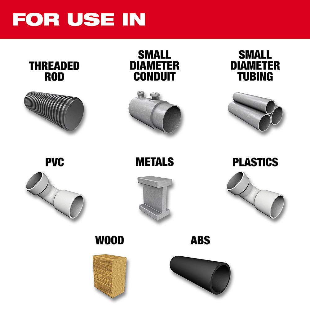 Milwaukee 48-22-0012 Compact Hack Saw