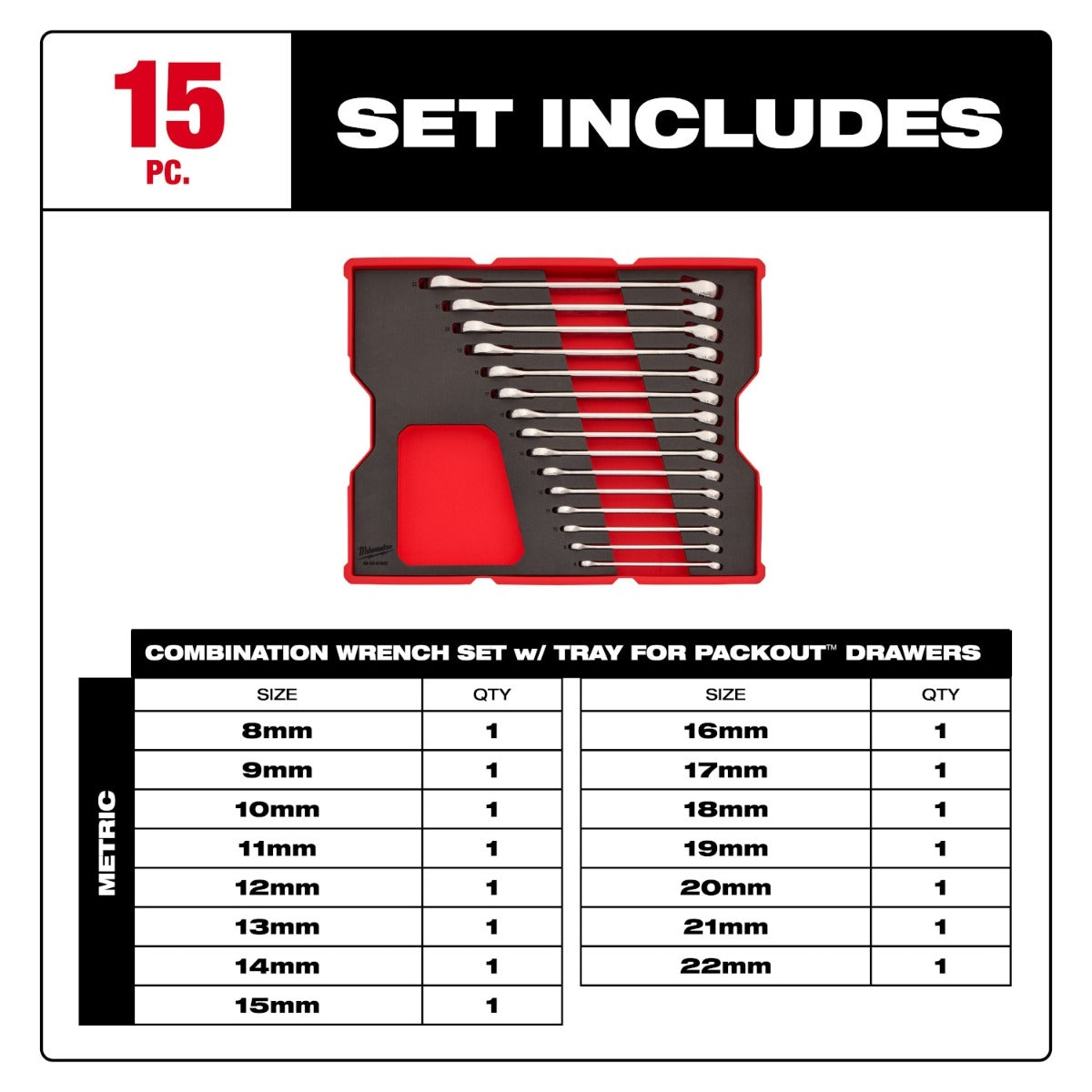 Milwaukee 48-22-0154 15-Piece Metric Combination Wrench Set with Tray for PACKOUT Drawers