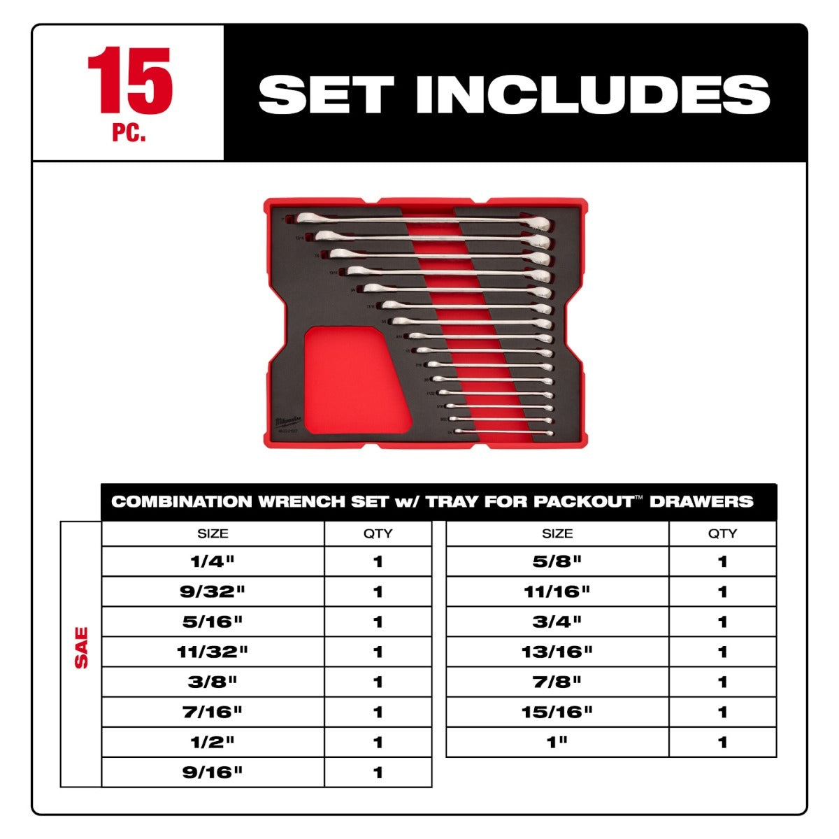 Milwaukee 48-22-0155 15-Piece SAE Combination Wrench Set with Tray for PACKOUT Drawers