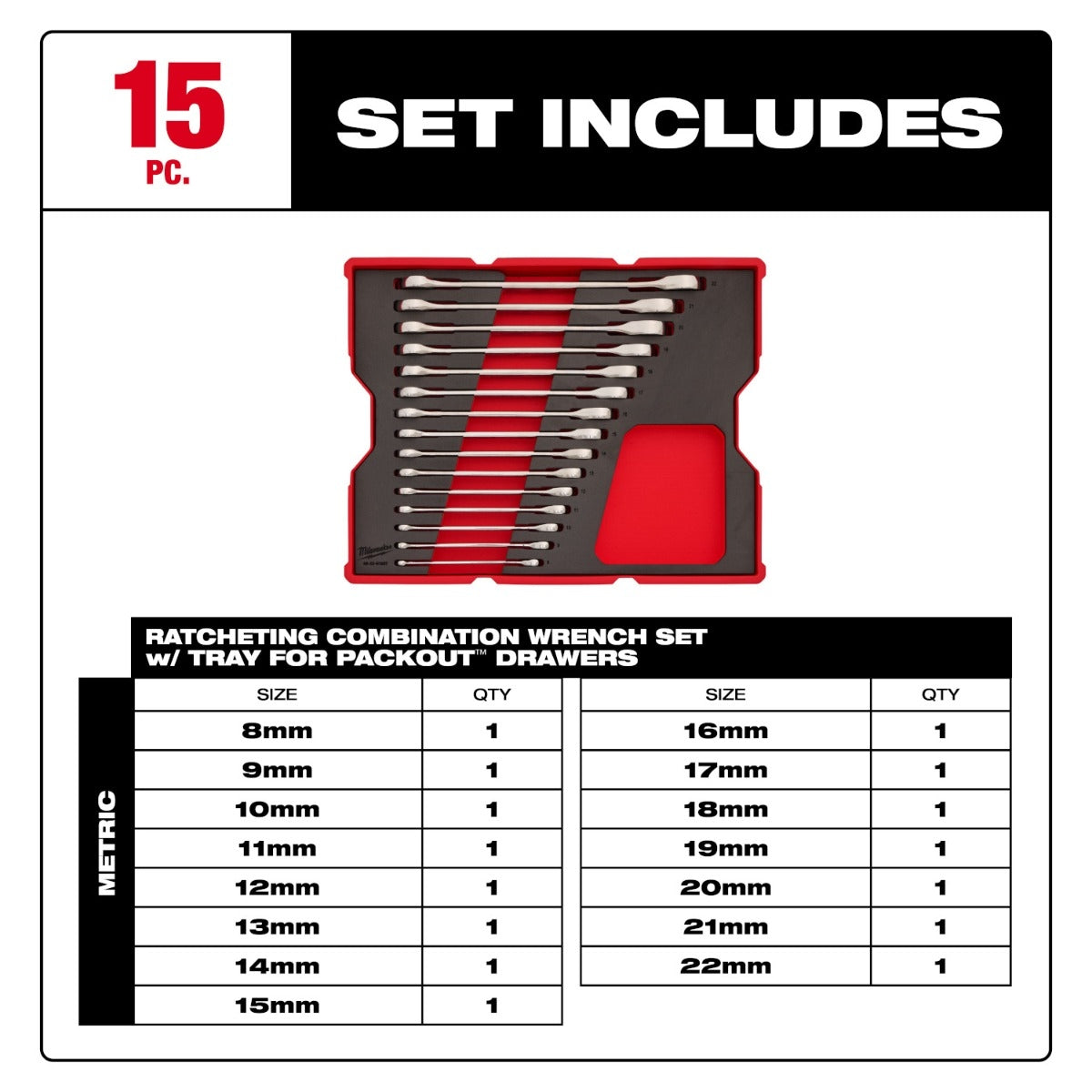 Milwaukee 48-22-0156 15-Piece Metric Ratcheting Combination Wrench Set with Tray for PACKOUT Drawers