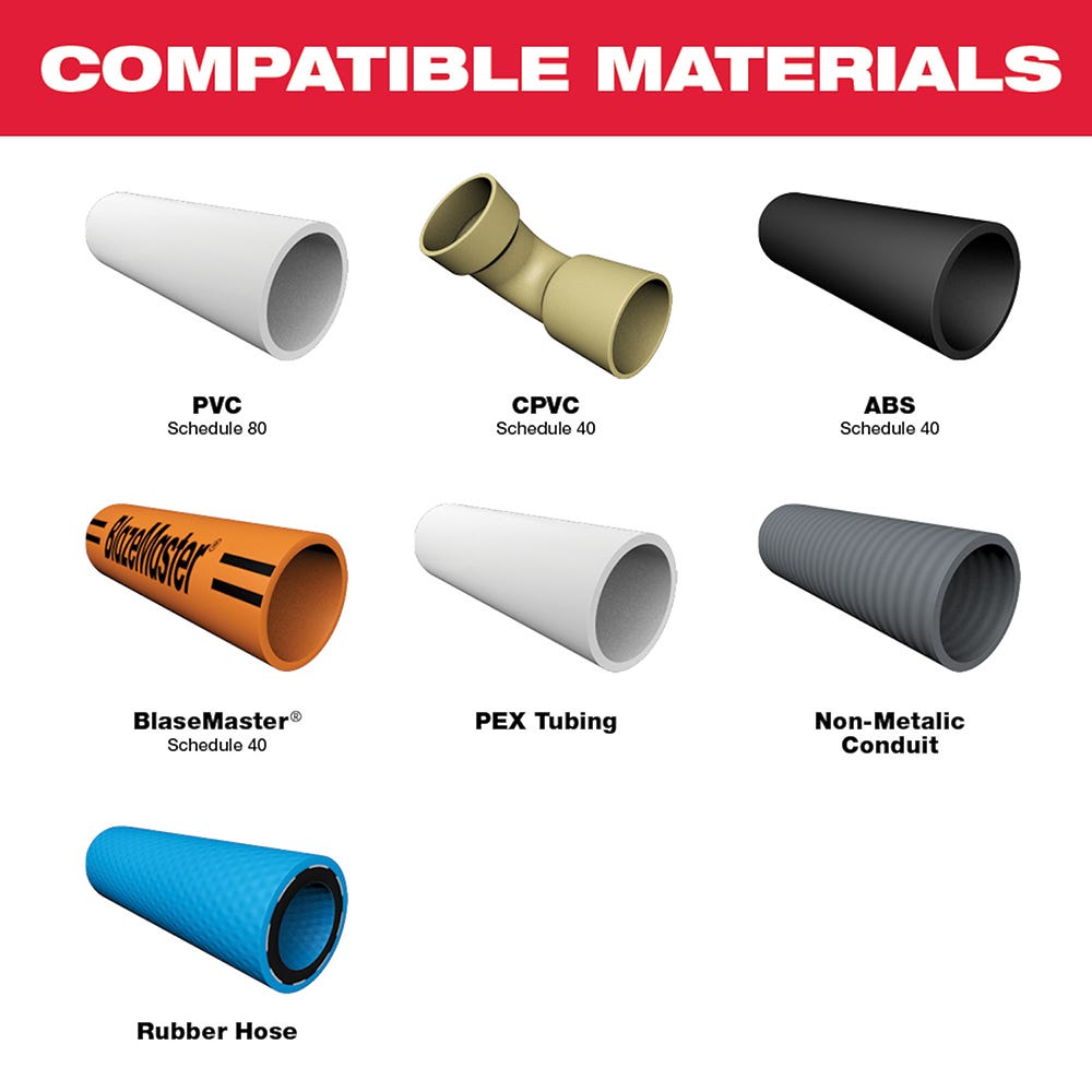 Milwaukee 48-22-0218 18" PVC / ABS Saw