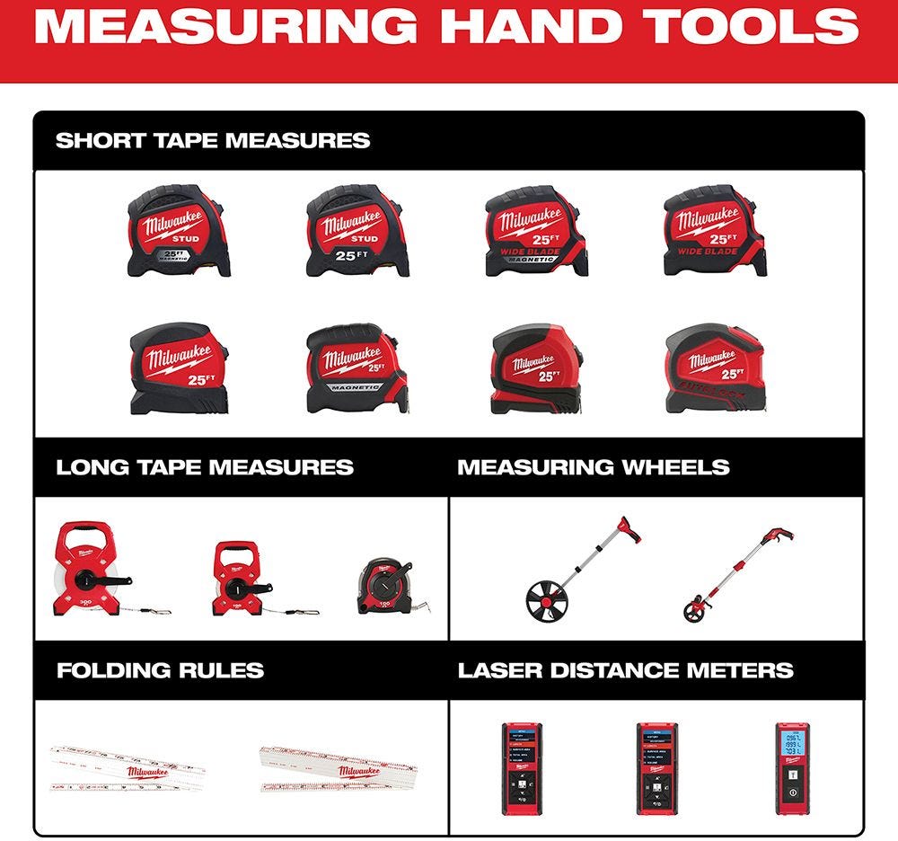 Milwaukee 48-22-0425R 25-Foot Compact Tape Measure