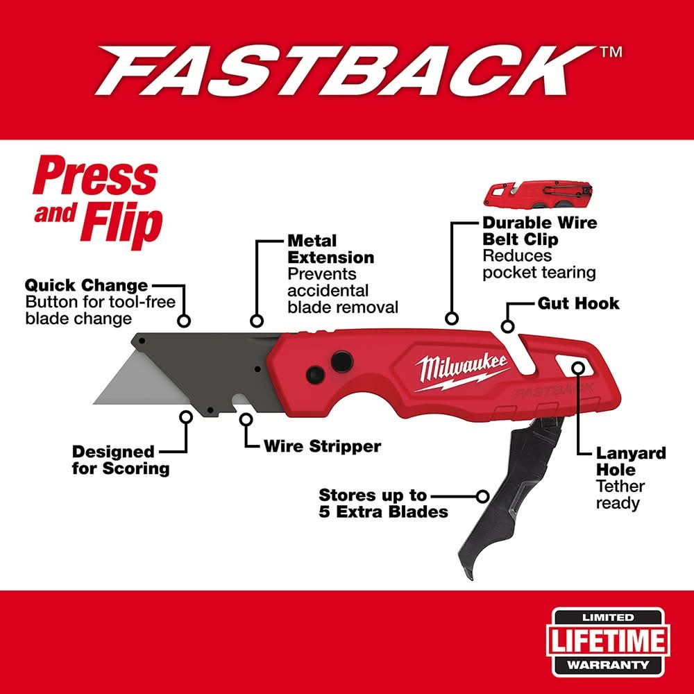 Milwaukee 48-22-1503 Fastback Folding Utility Knife Set – Tool Nut