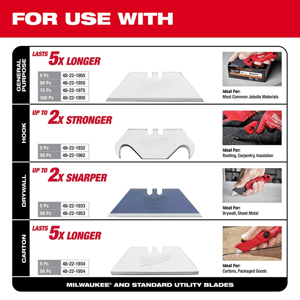 Milwaukee 48-22-1505 FASTBACK 6in1 Folding Utility Knife – Tool Nut