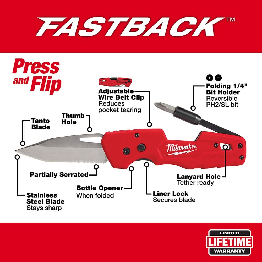 Milwaukee 48-22-1540 FASTBACK 5-in-1 Folding Knife – Tool Nut