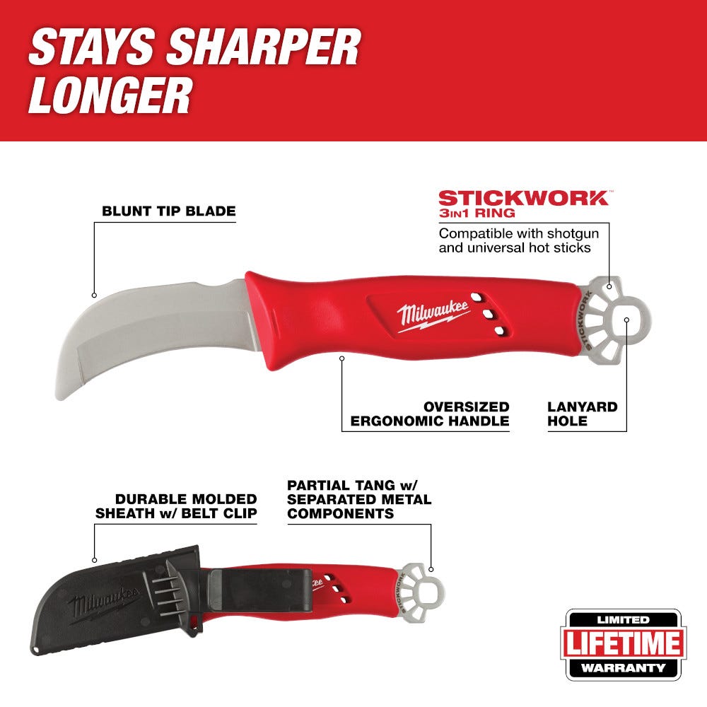Milwaukee 48-22-1923 Linemans Blunt Tip Hawkbill Knife w/ STICKWORK 3-in-1 Ring
