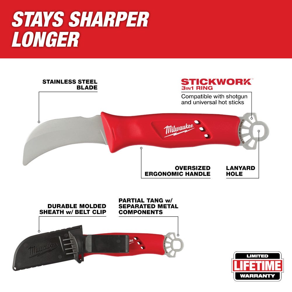Milwaukee 48-22-1924 Lineman's Hawkbill Knife w/ STICKWORK 3-in-1 Ring