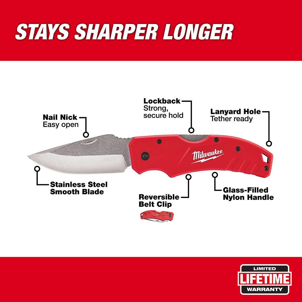 Milwaukee 48-22-1940 Lockback Pocket Knife