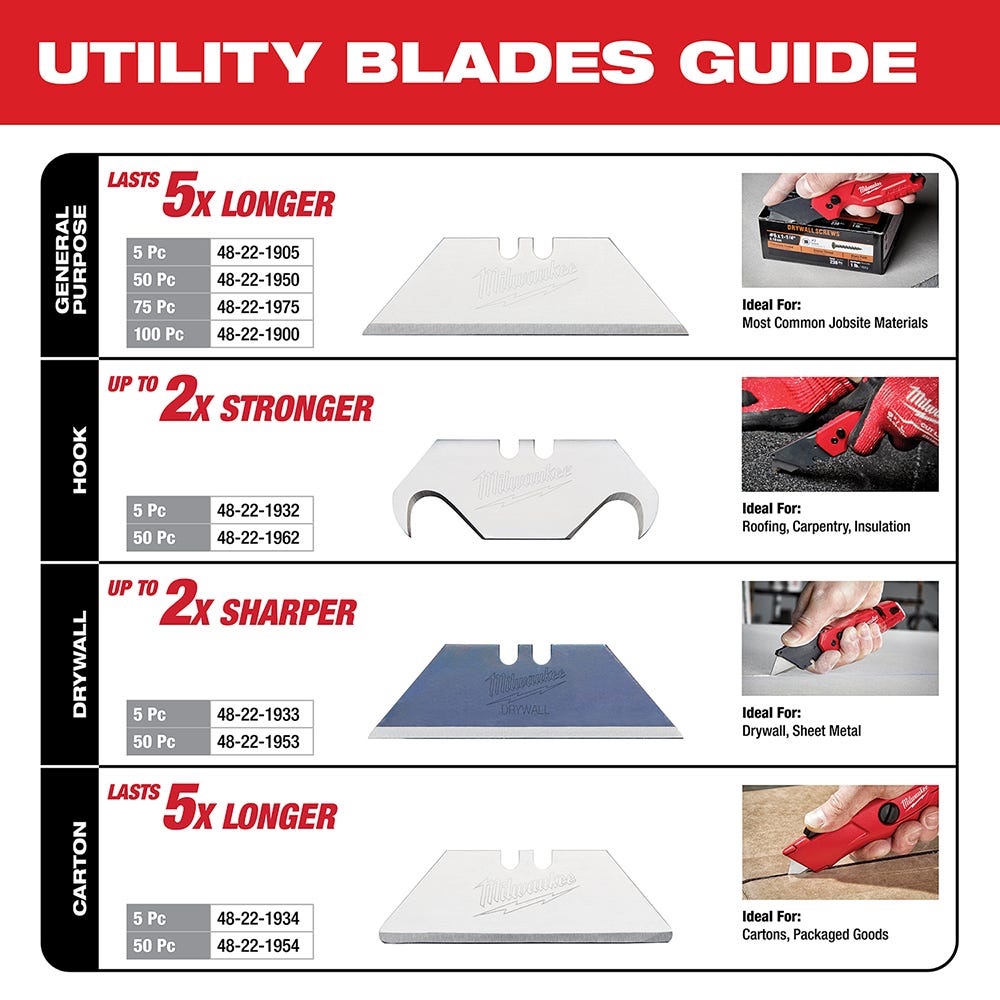 Milwaukee 48-22-1952 50-Piece Hook Utility Knife Blades w/ Dispenser