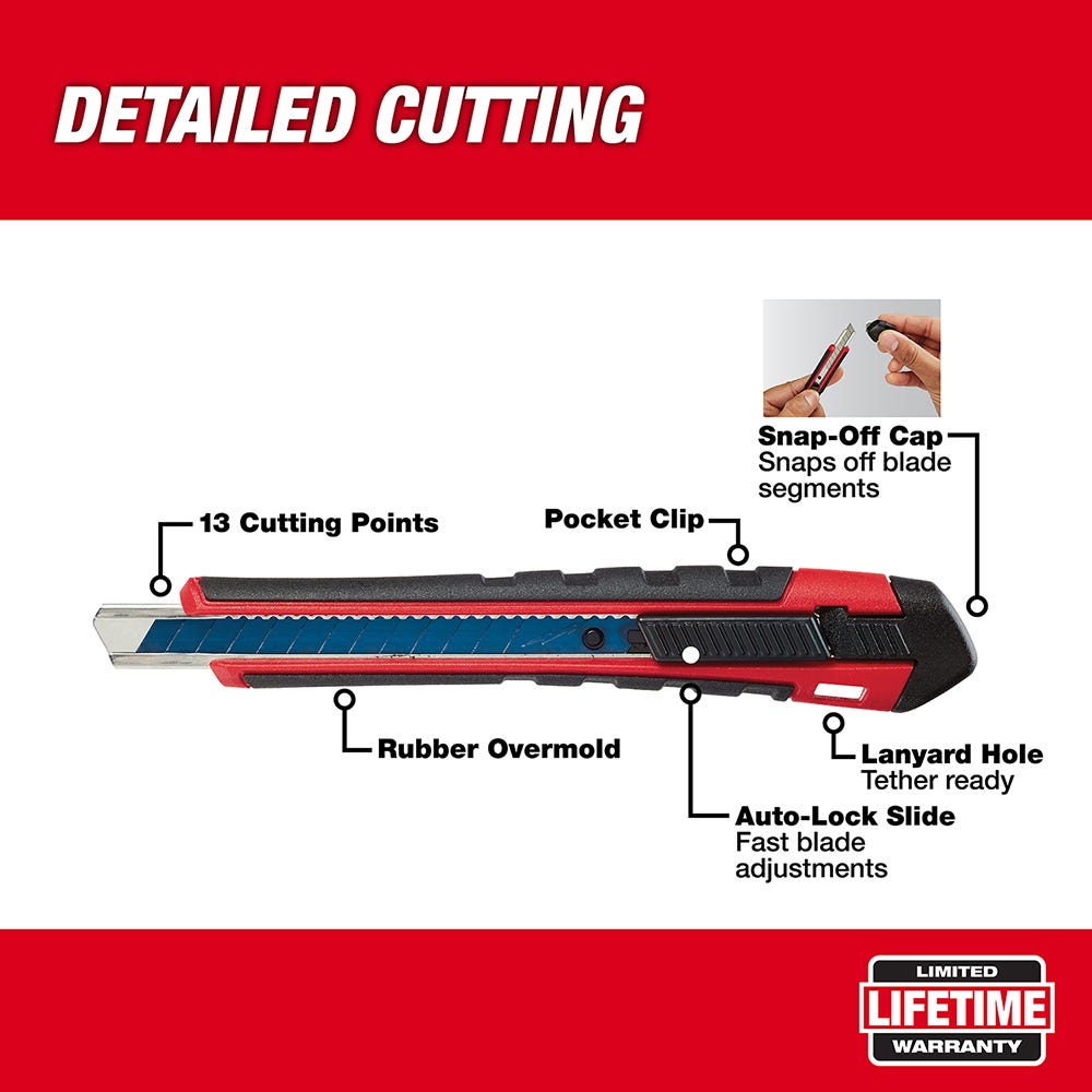 Milwaukee 48-22-1960 9Mm Snap Off Knife With Precision Cut Blade