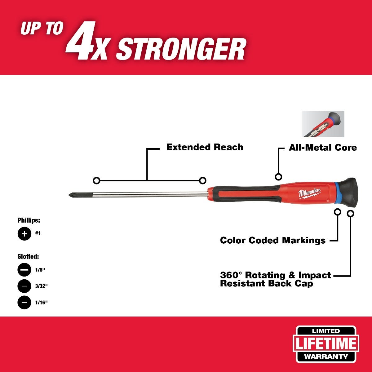 Milwaukee 48-22-2604 Precision Screwdriver Set, 4-Pieces
