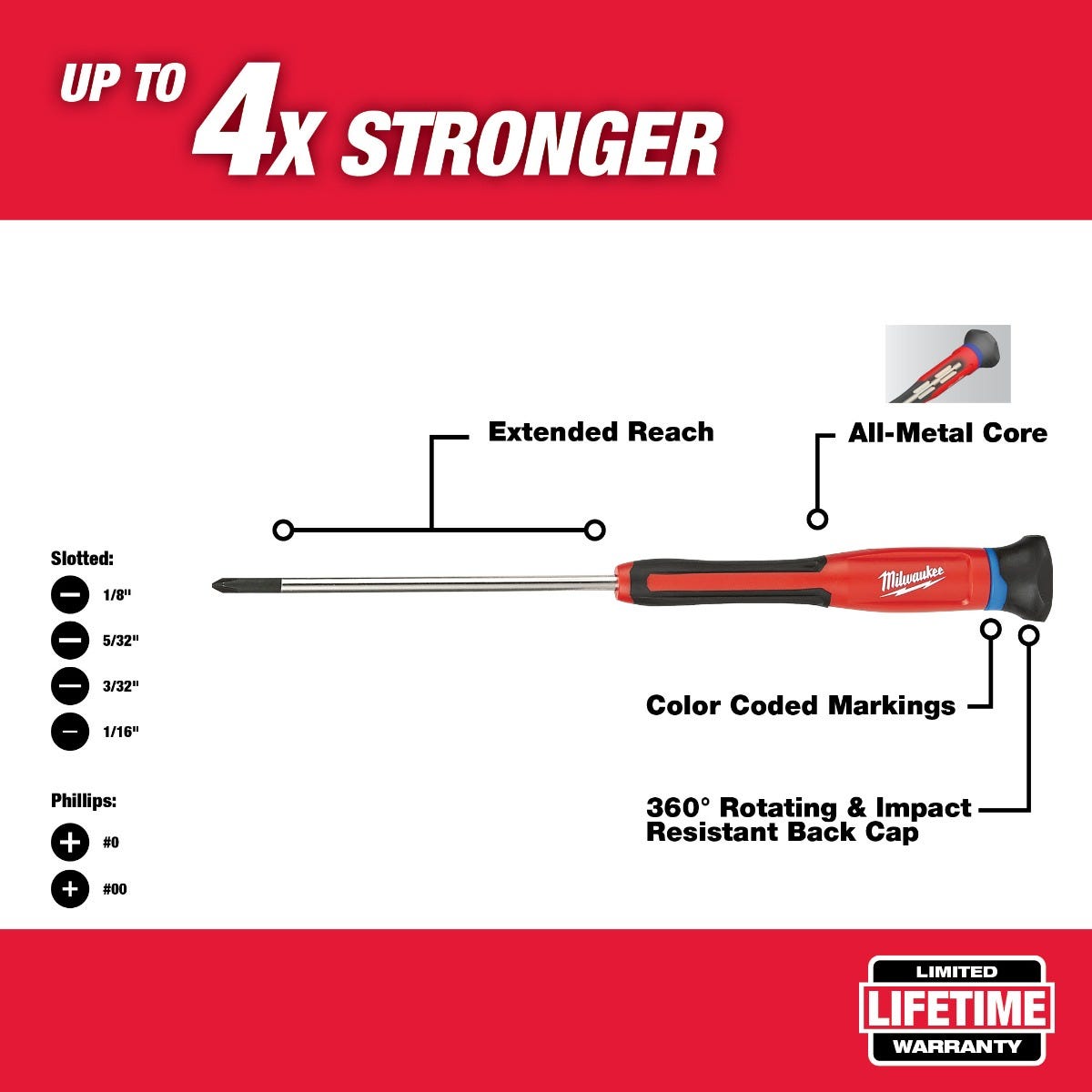 Milwaukee 48-22-2606 Precision Screwdriver Set With Case, 6-Pieces