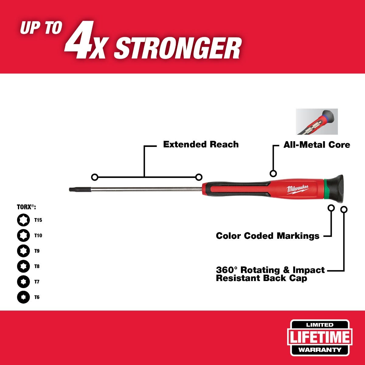 Milwaukee 48-22-2610 TORX Precision Screwdriver Set With Case, 6-Pieces