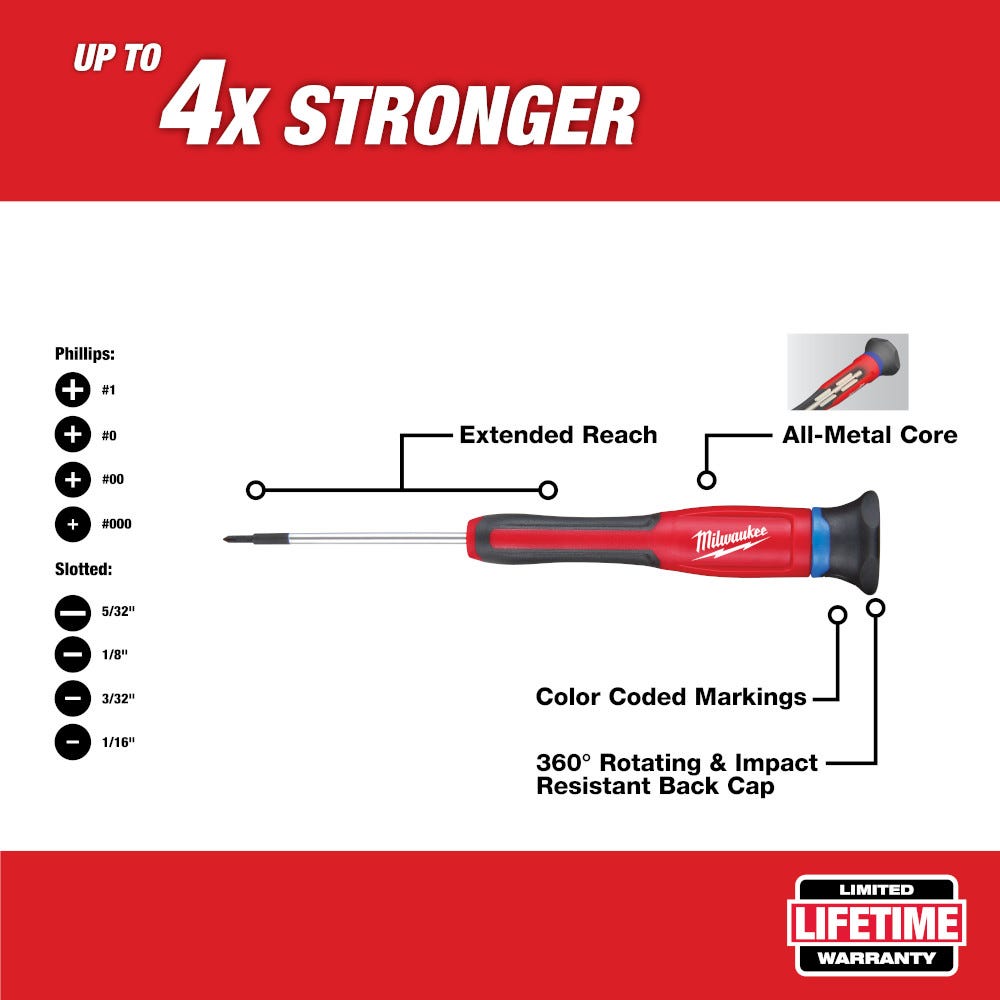 Milwaukee 48-22-2614 8PC Precision Screwdriver