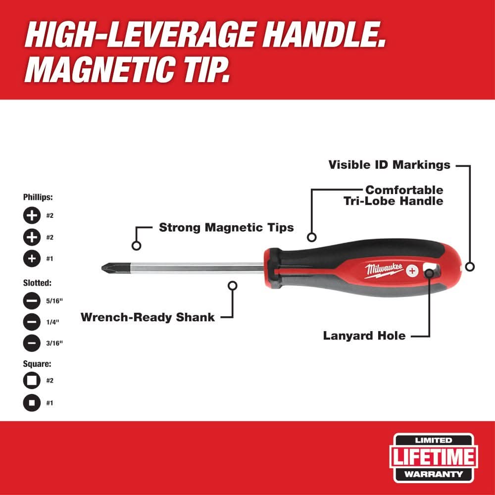 Milwaukee 48-22-9010 1/2" Drive 47-Piece SAE/Metric Ratchet And Socket Set with  8-Piece Screwdriver Kit w/ Square