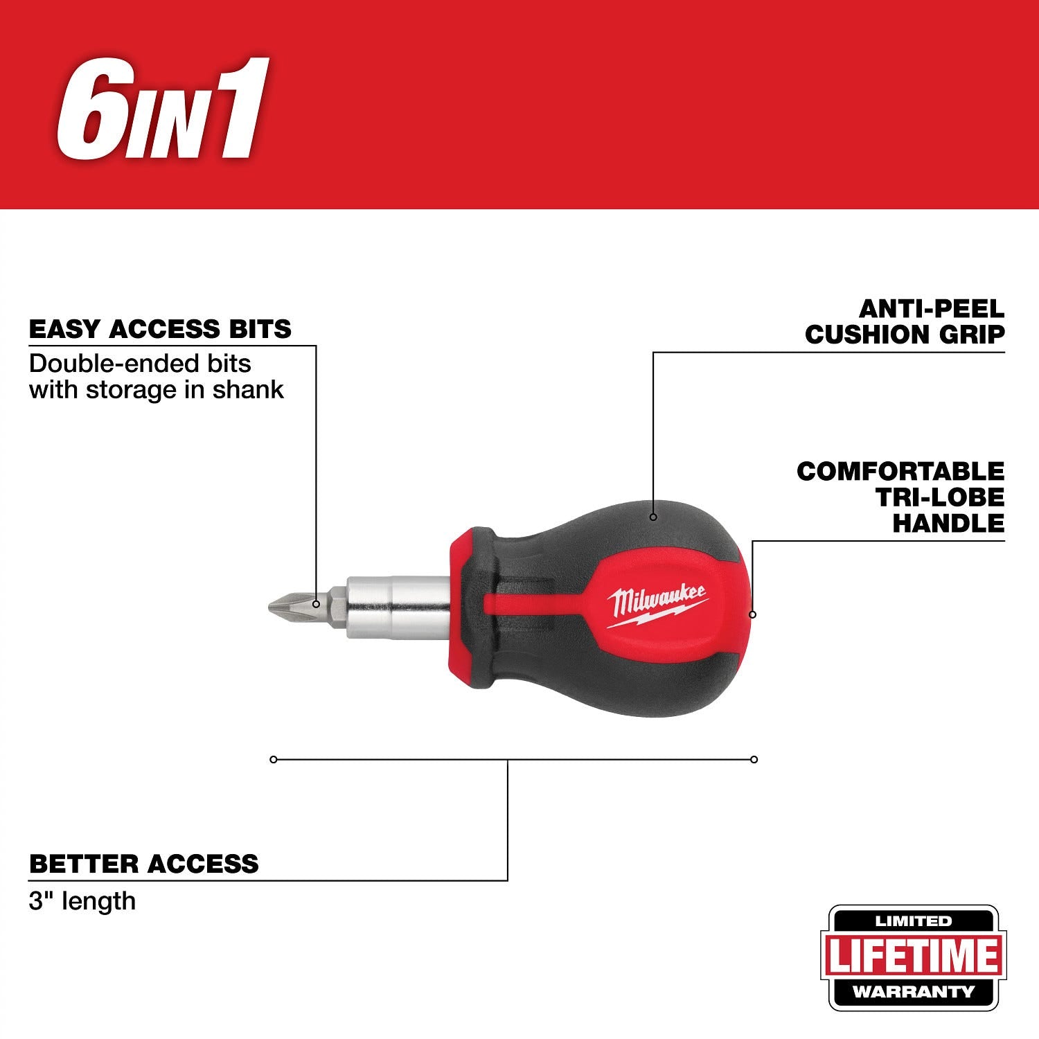 Milwaukee 48-22-2763 2pc 11-in-1 Multi-Bit Screwdriver and 6-IN-1
