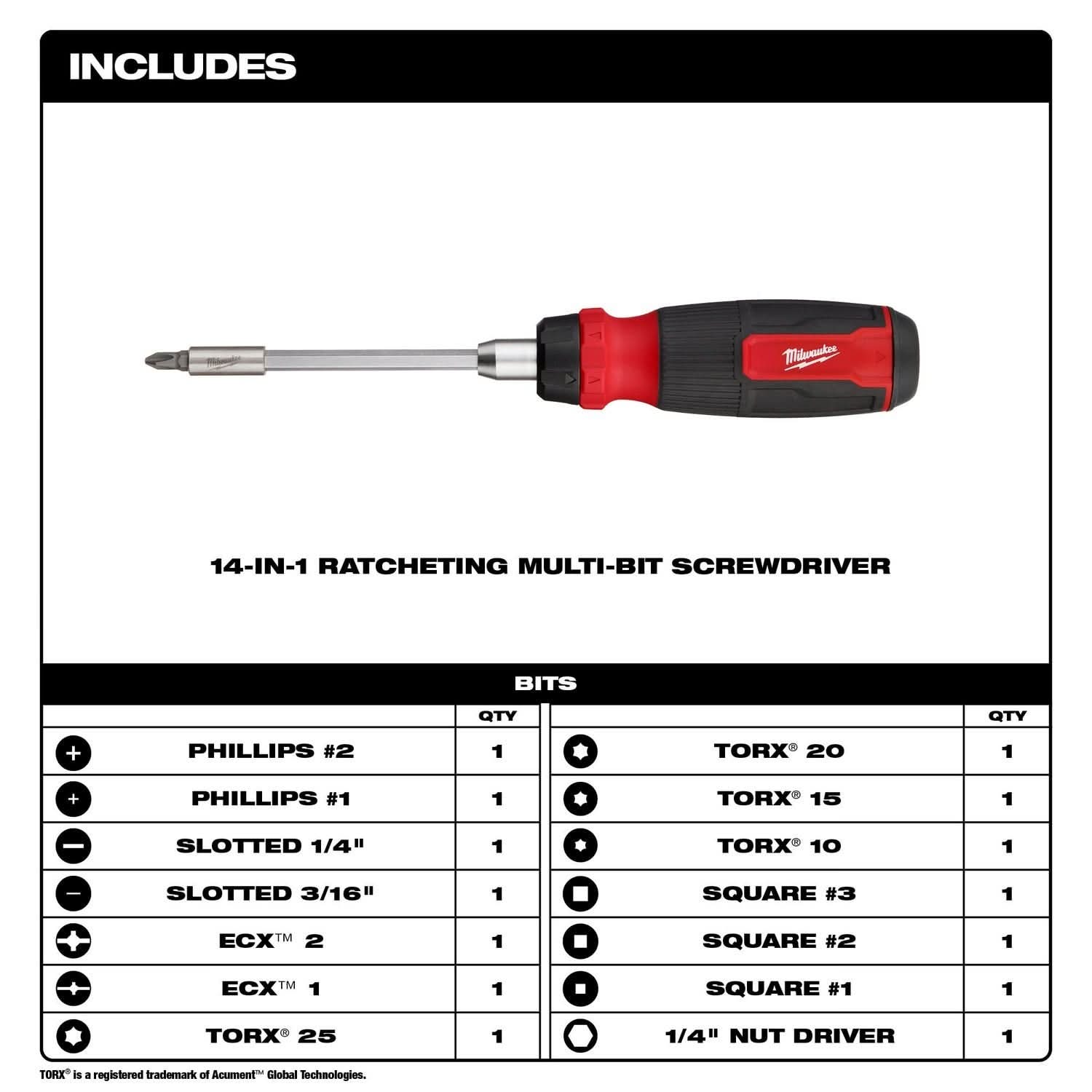 Milwaukee 48-22-2905 2pc 14-in-1 Ratcheting Multi-Bit and 8-in-1