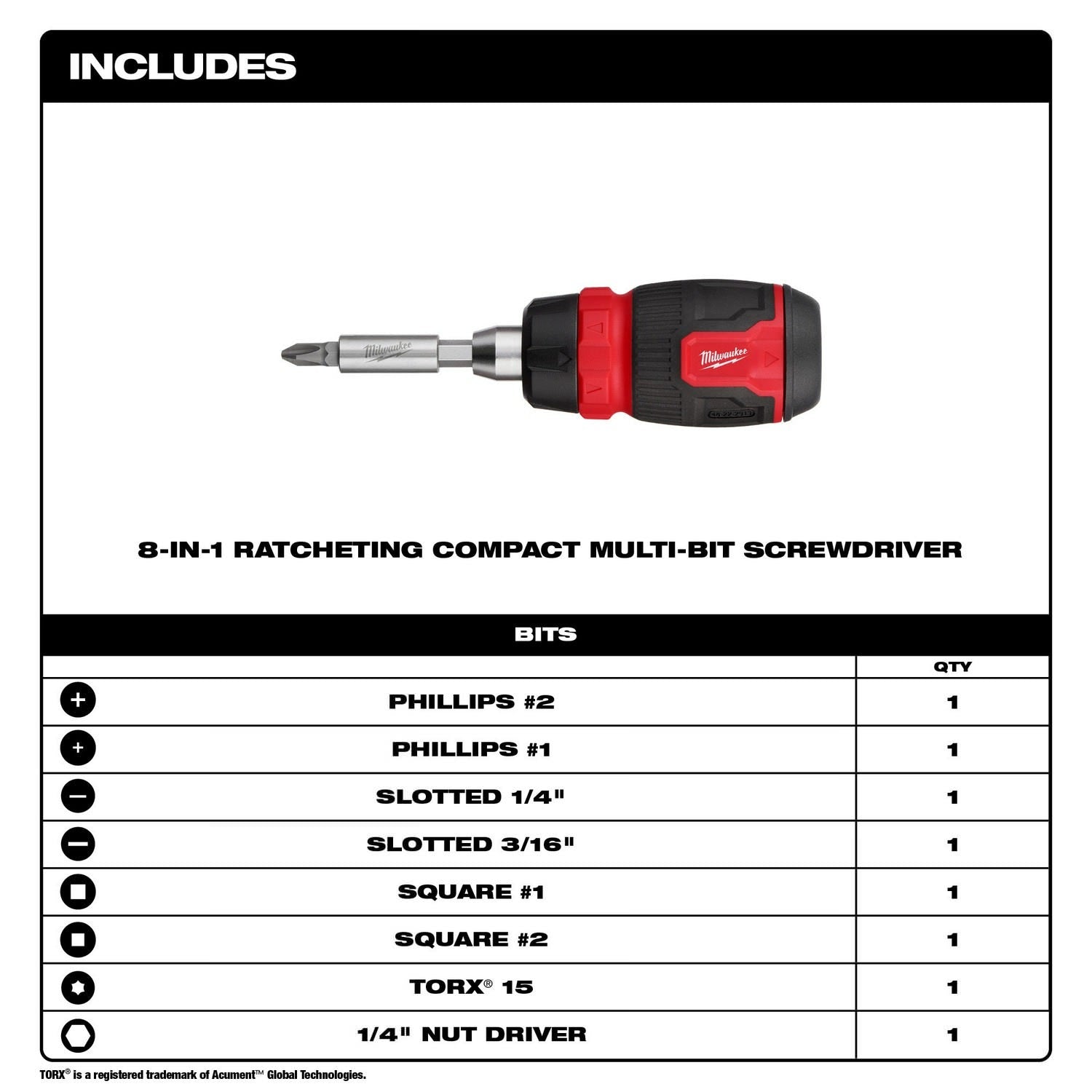 Milwaukee 48-22-2905 2pc 14-in-1 Ratcheting Multi-Bit and 8-in-1 Ratcheting Compact Multi-bit Screwdriver Set