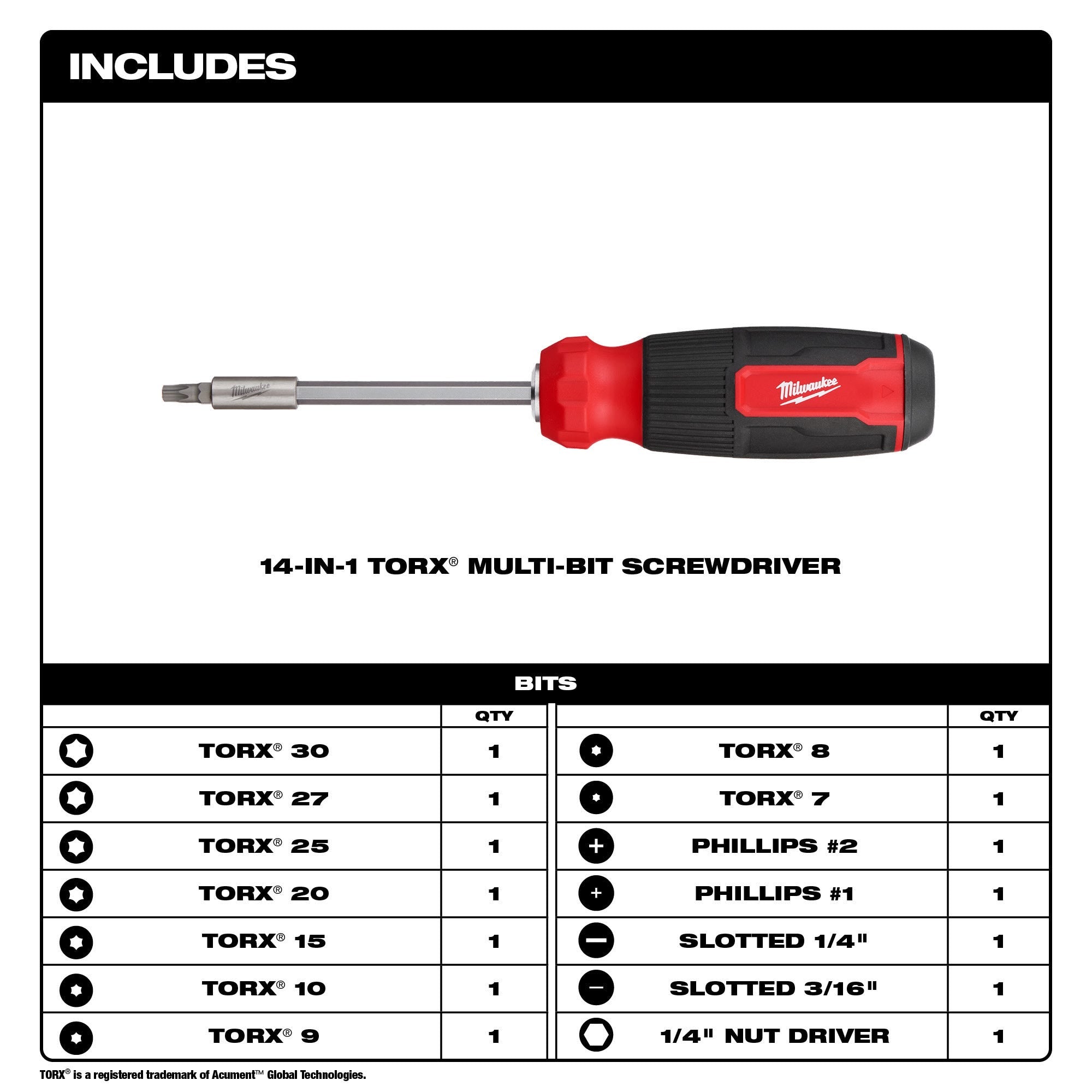 Milwaukee 48-22-2907 14-in-1 TORX Multi-Bit Screwdriver
