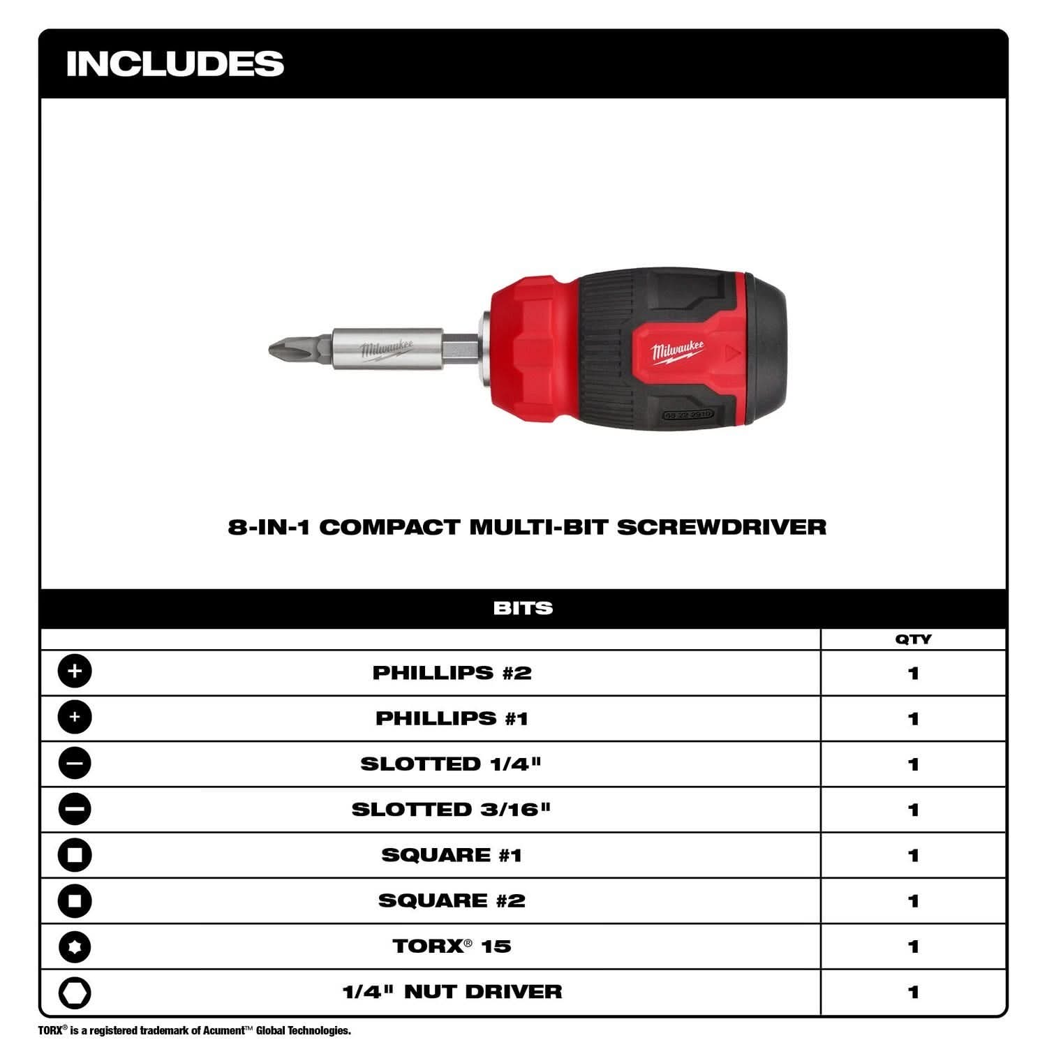 Milwaukee 48-22-2910 8-in-1 Compact Multi-Bit Screwdriver – Tool Nut
