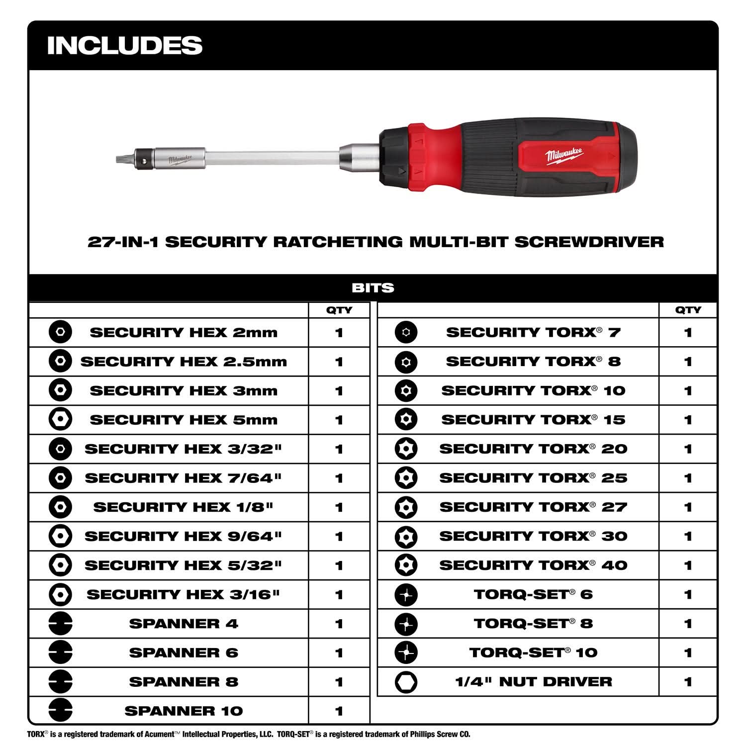 Milwaukee 48-22-2912 27-in-1 Ratcheting Security Multi-Bit Screwdriver