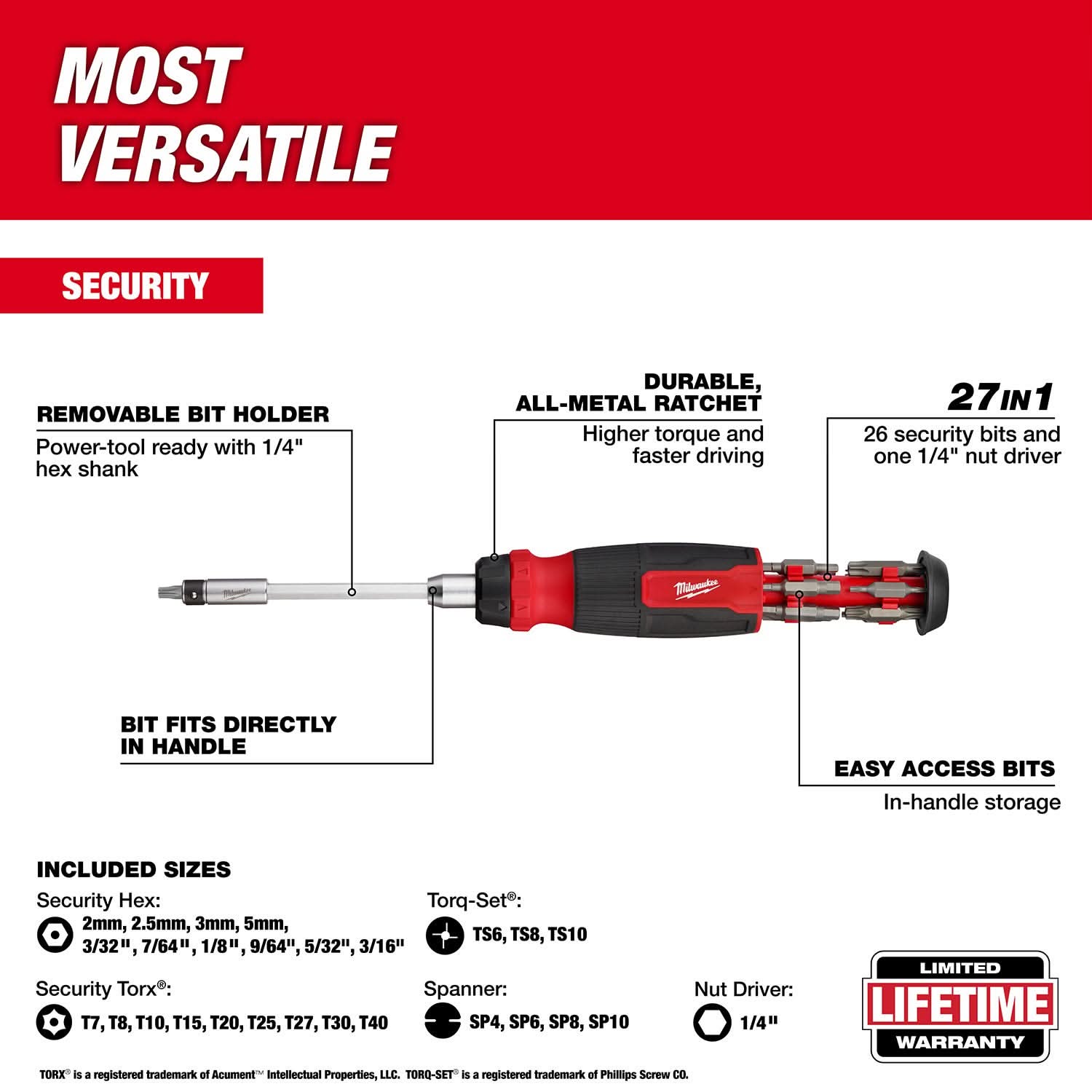 Milwaukee 48-22-2912 27-in-1 Ratcheting Security Multi-Bit Screwdriver