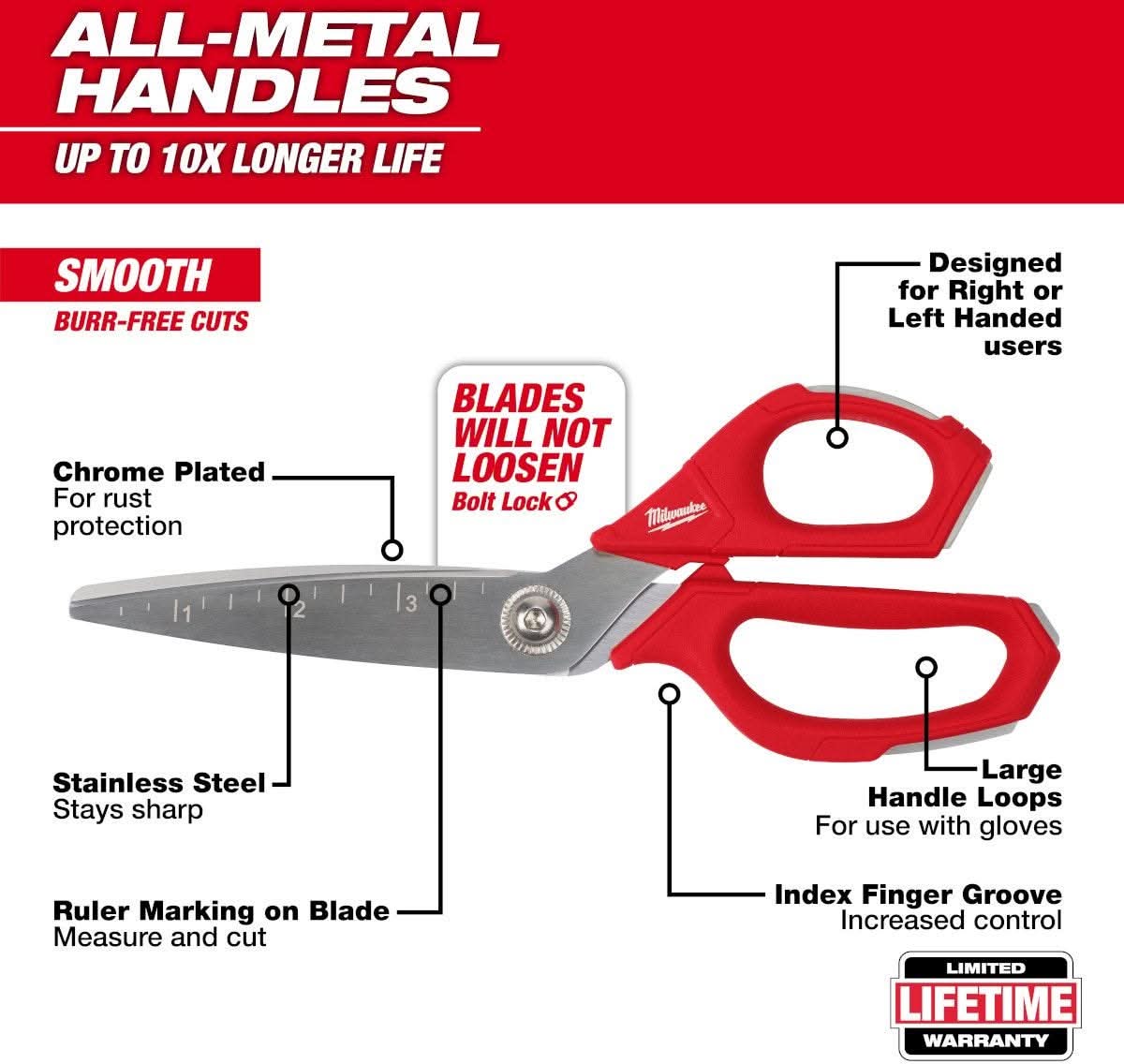 Milwaukee 48-22-4046 Jobsite Straight Scissors – Tool Nut
