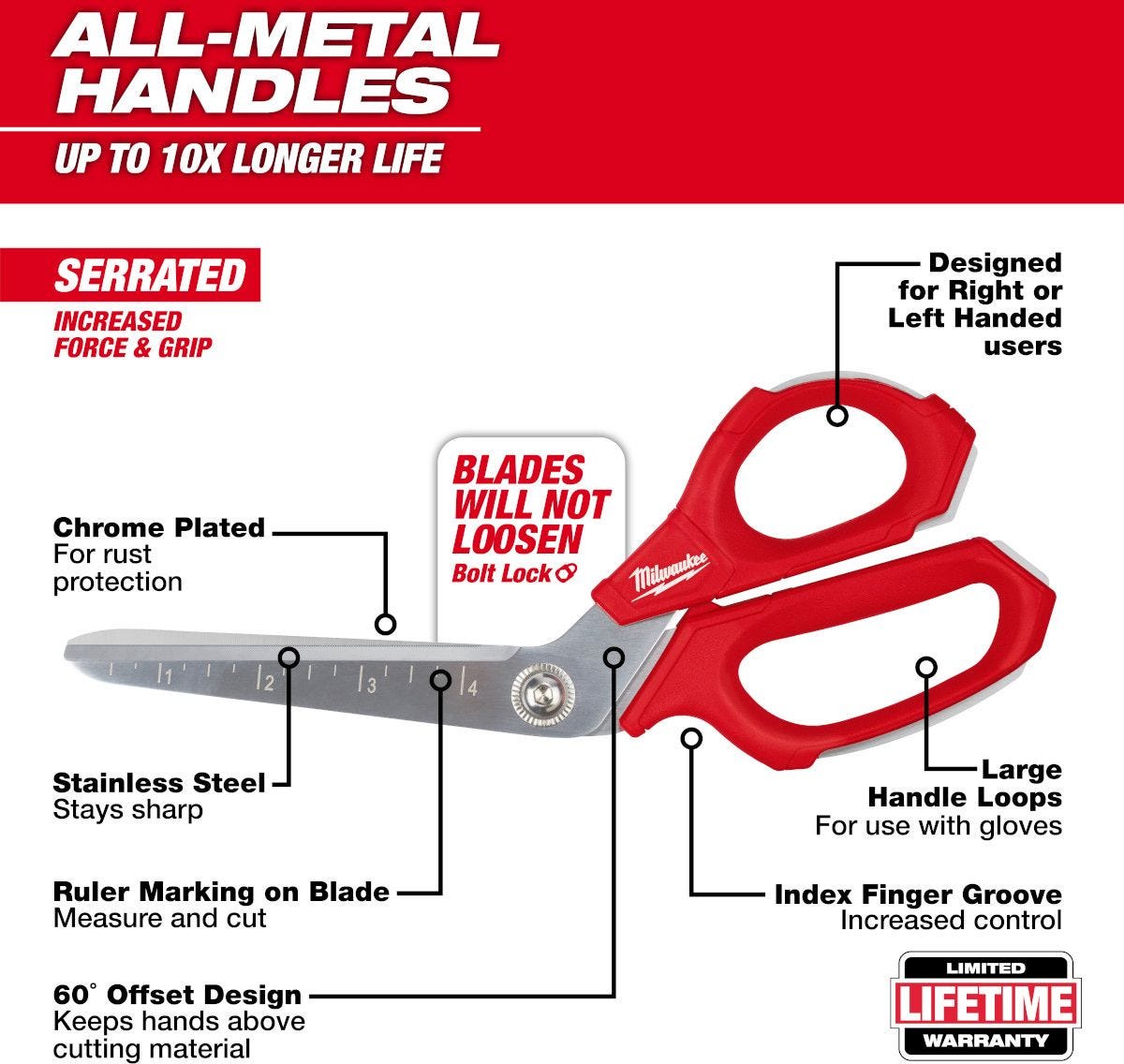 Milwaukee 48-22-4047 Jobsite Offset Scissors
