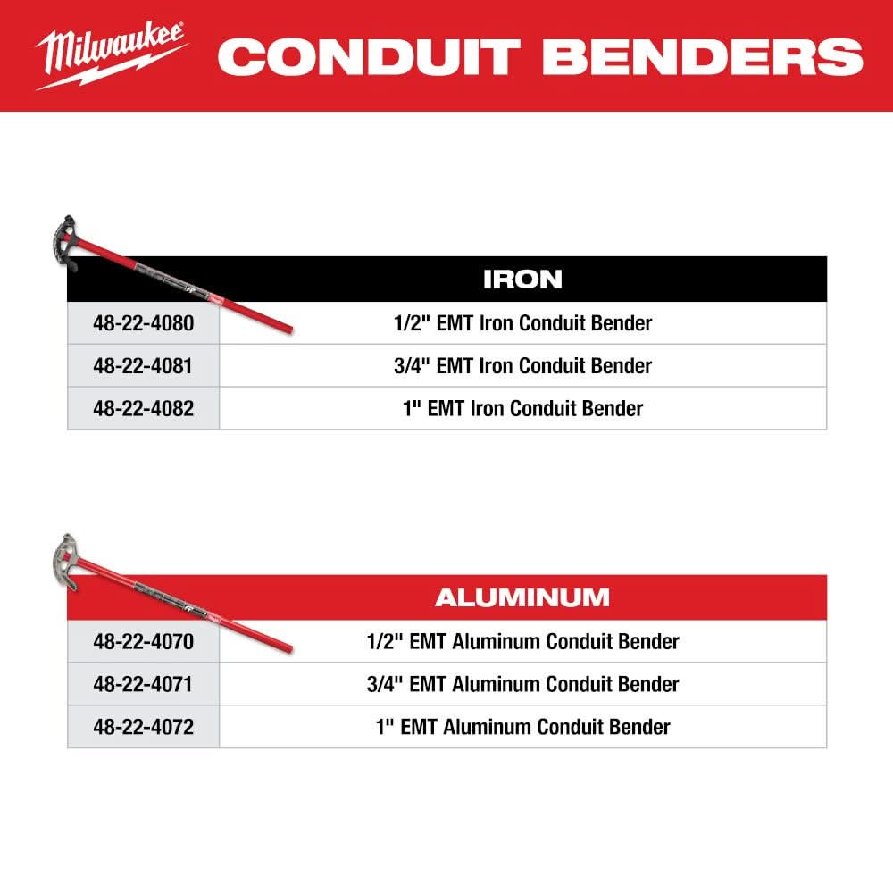 Milwaukee 48-22-4072 1" EMT Aluminum Conduit Bender
