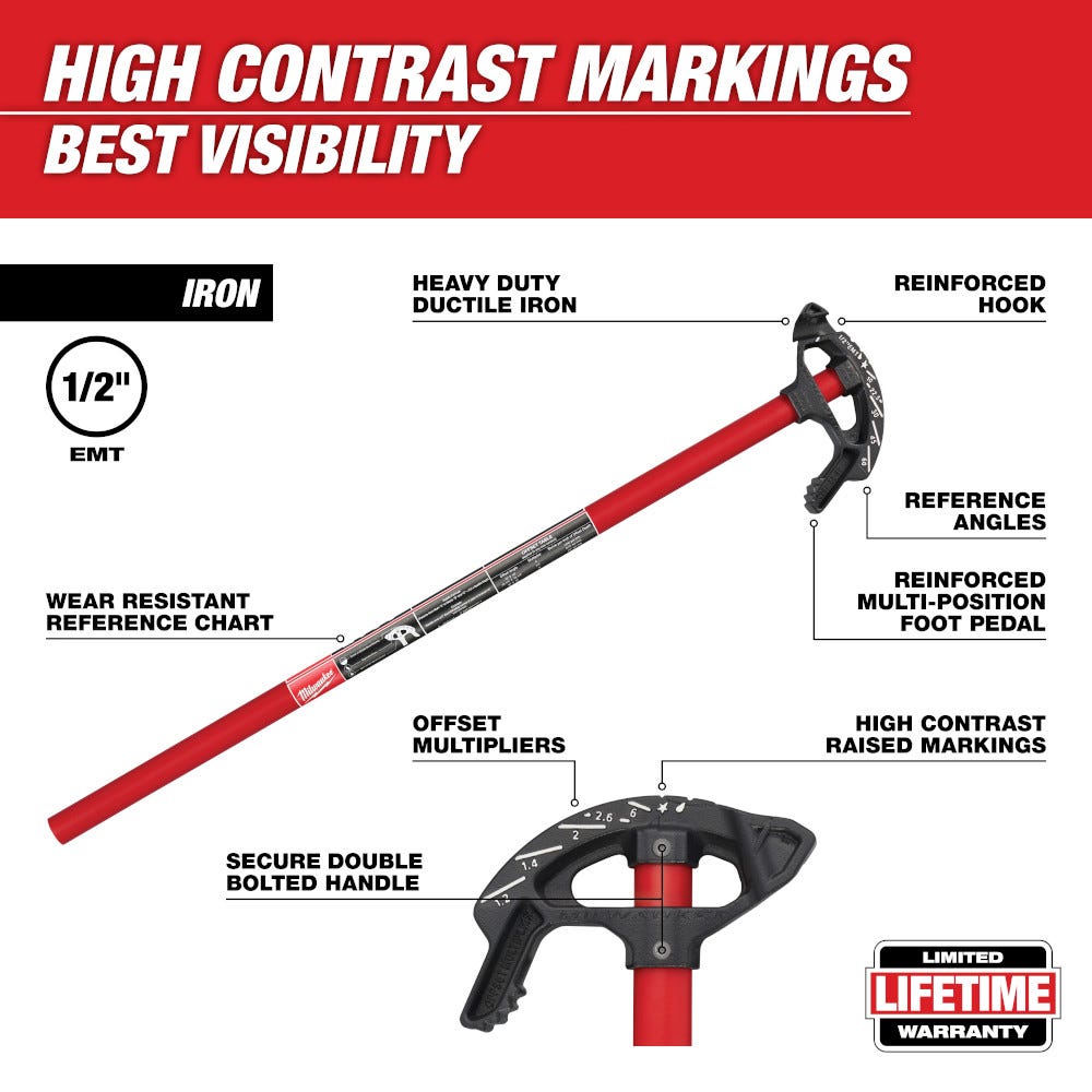 Milwaukee 48-22-4080 1/2 Iron Conduit Bender