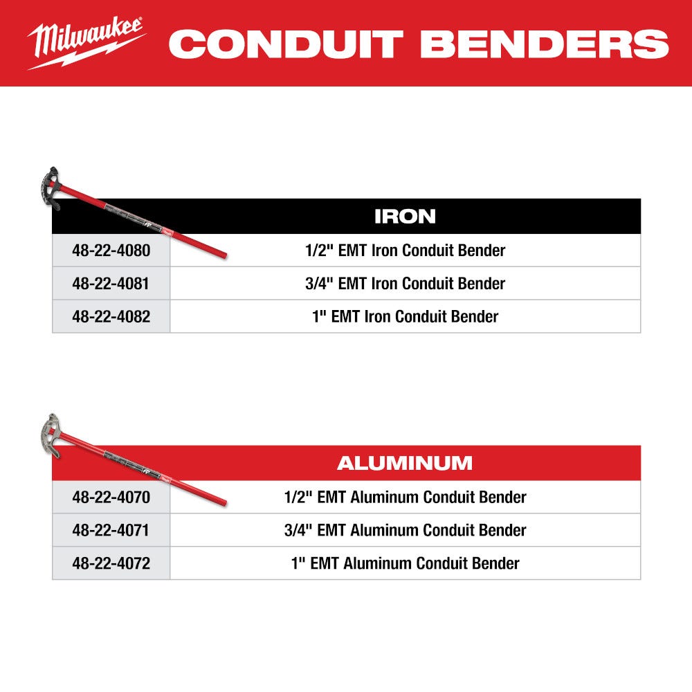Milwaukee 48-22-4080 1/2 Iron Conduit Bender
