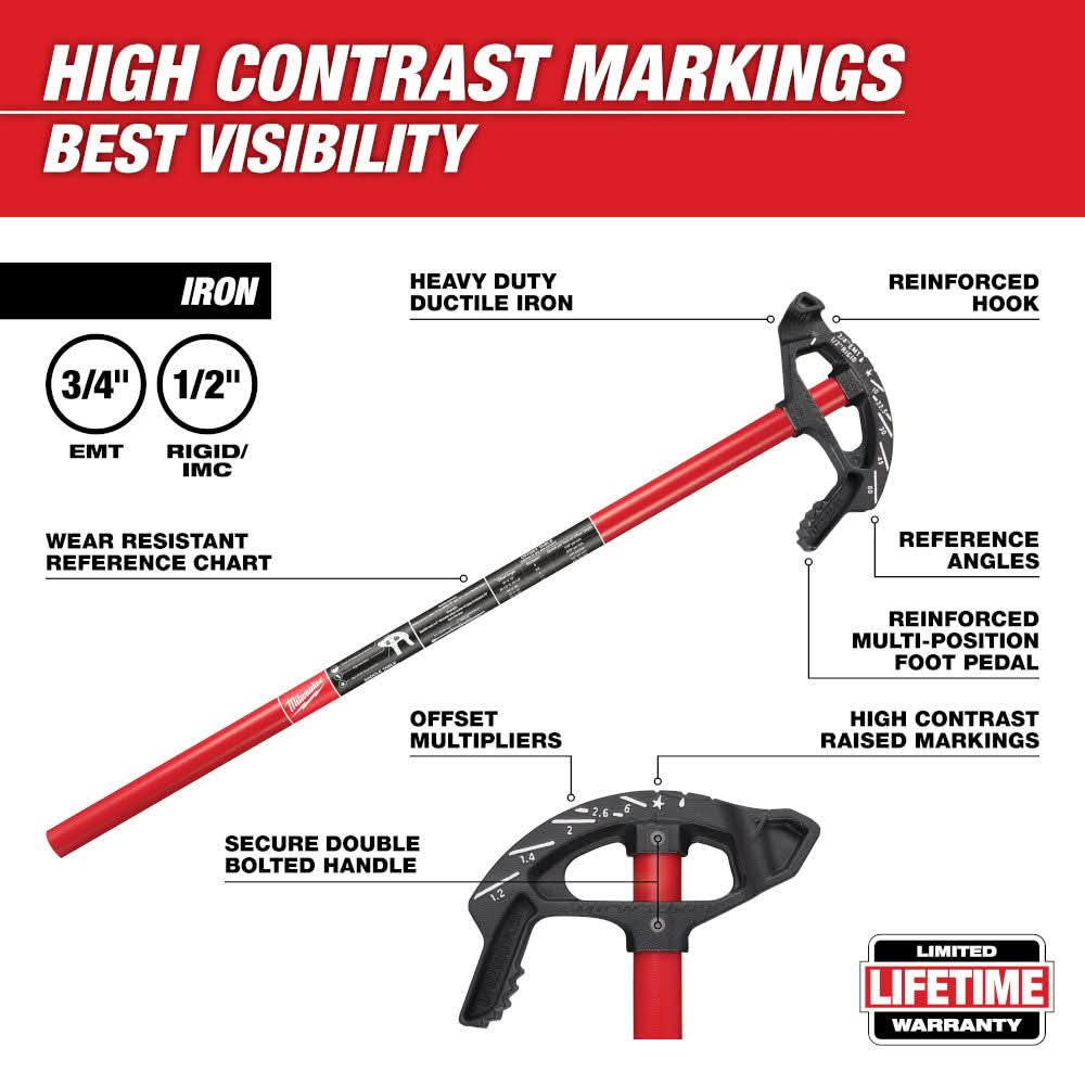 Milwaukee 48-22-4081 3/4" Iron Conduit Bender (PROMO)